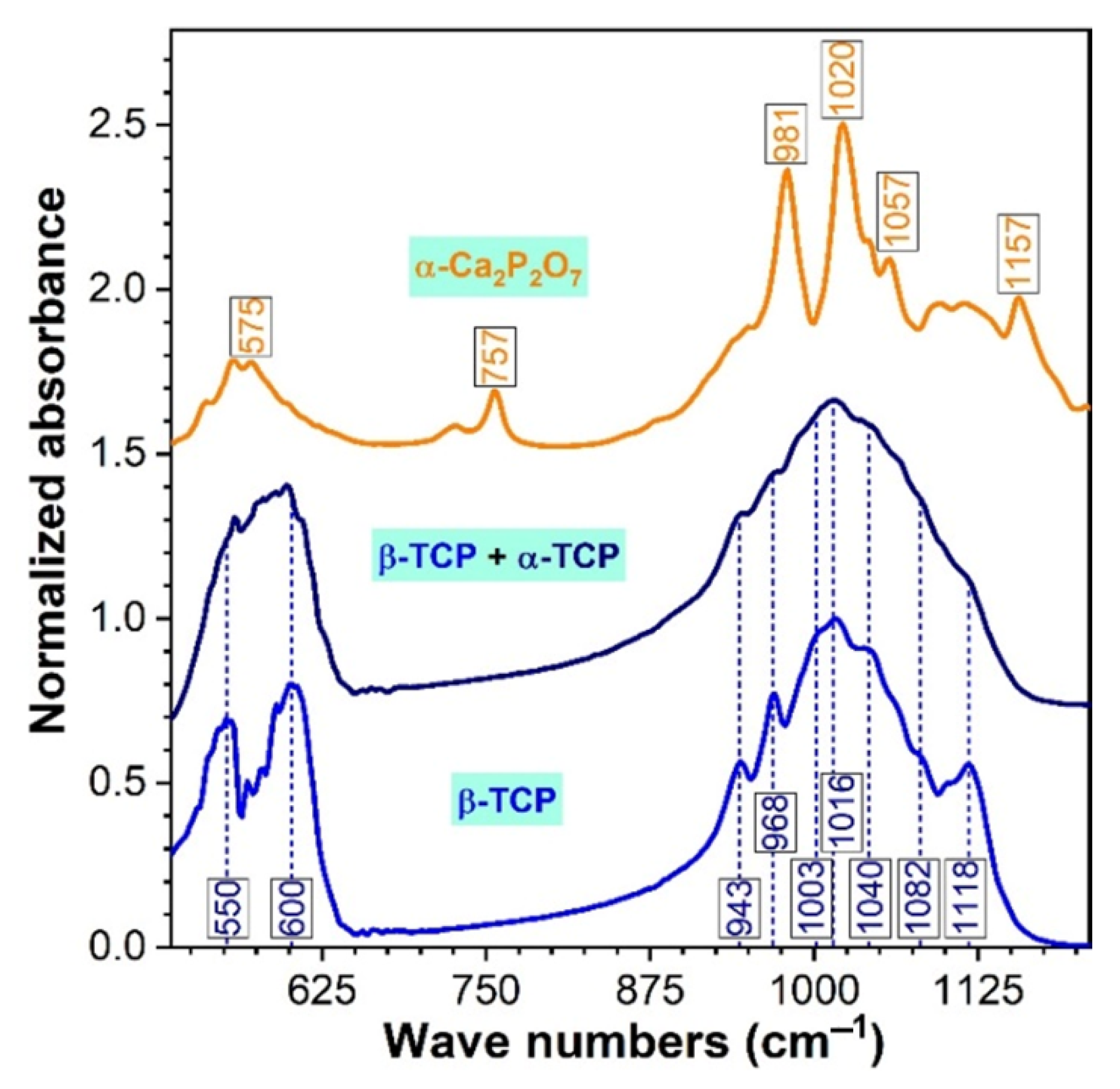 Materials 14 02198 g004