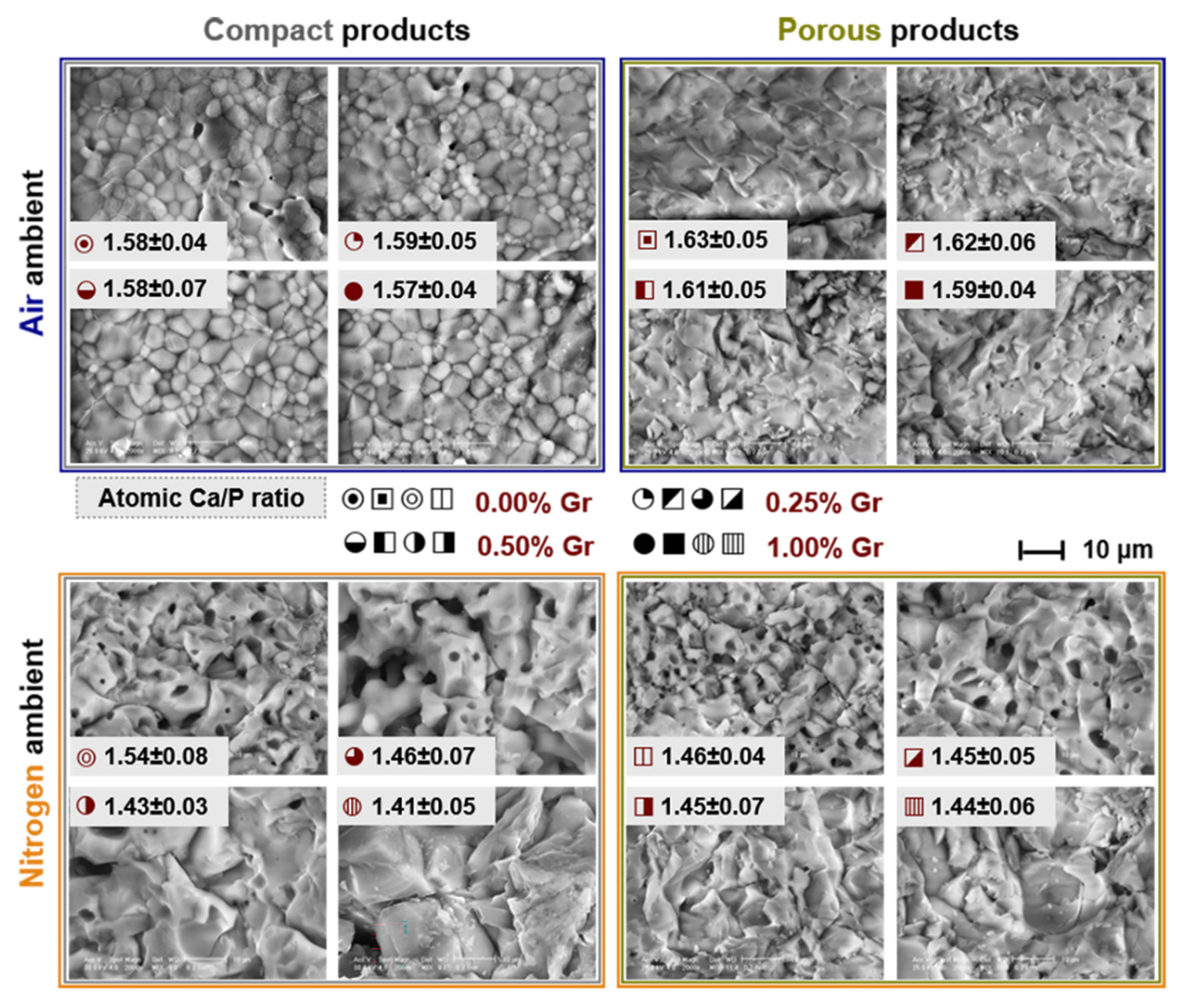Materials 14 02198 g005