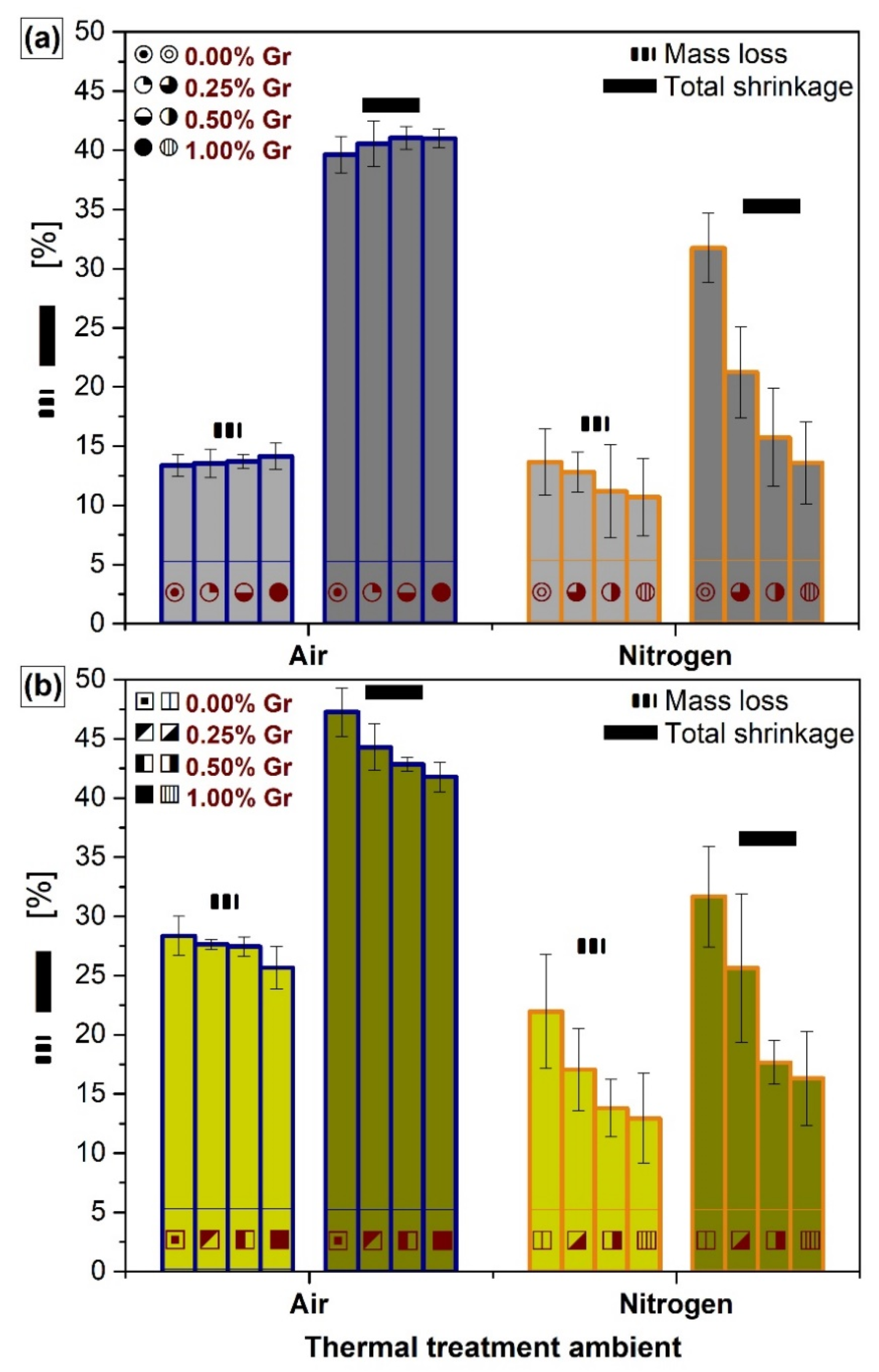 Materials 14 02198 g006