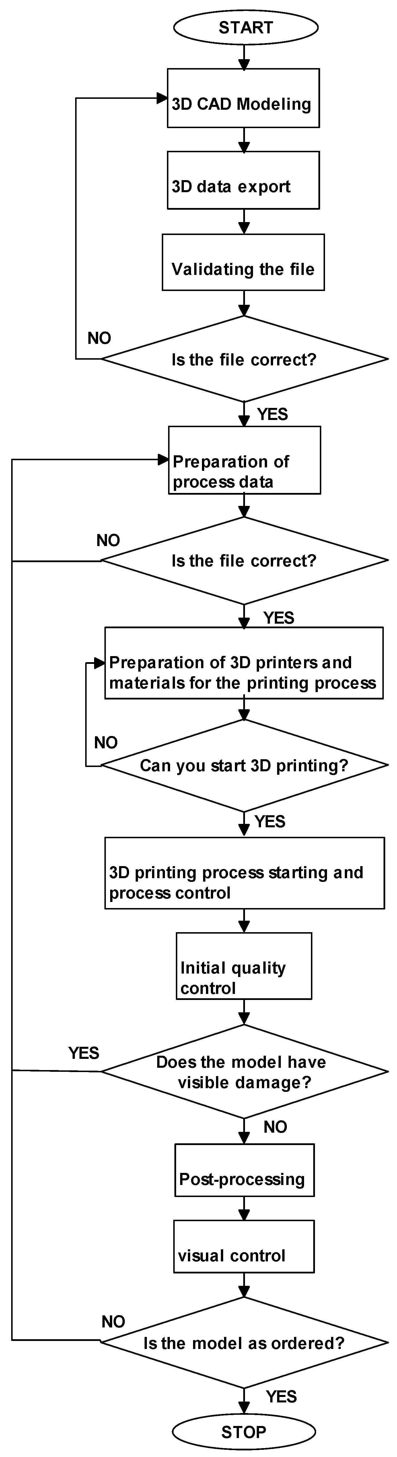 Materials 14 02202 g001 Materials 14 02202 g001