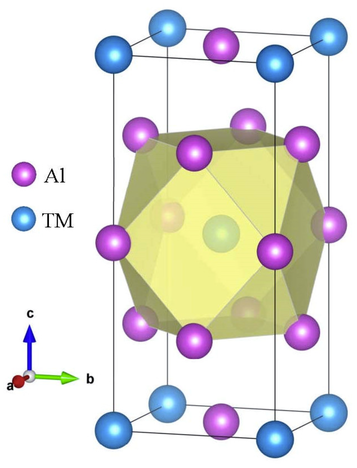 Materials 14 02206 g001 Materials 14 02206 g001