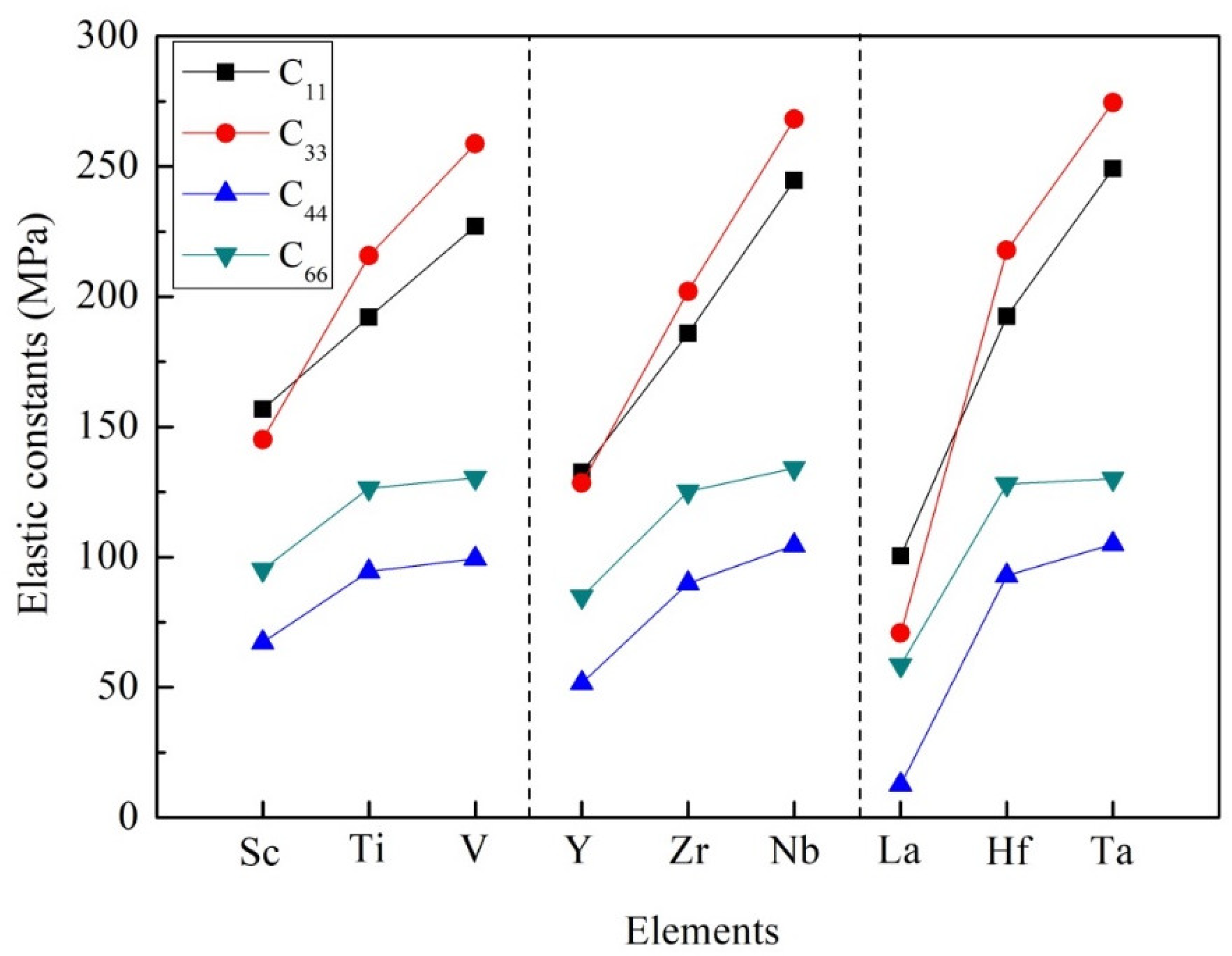 Materials 14 02206 g003 Materials 14 02206 g003