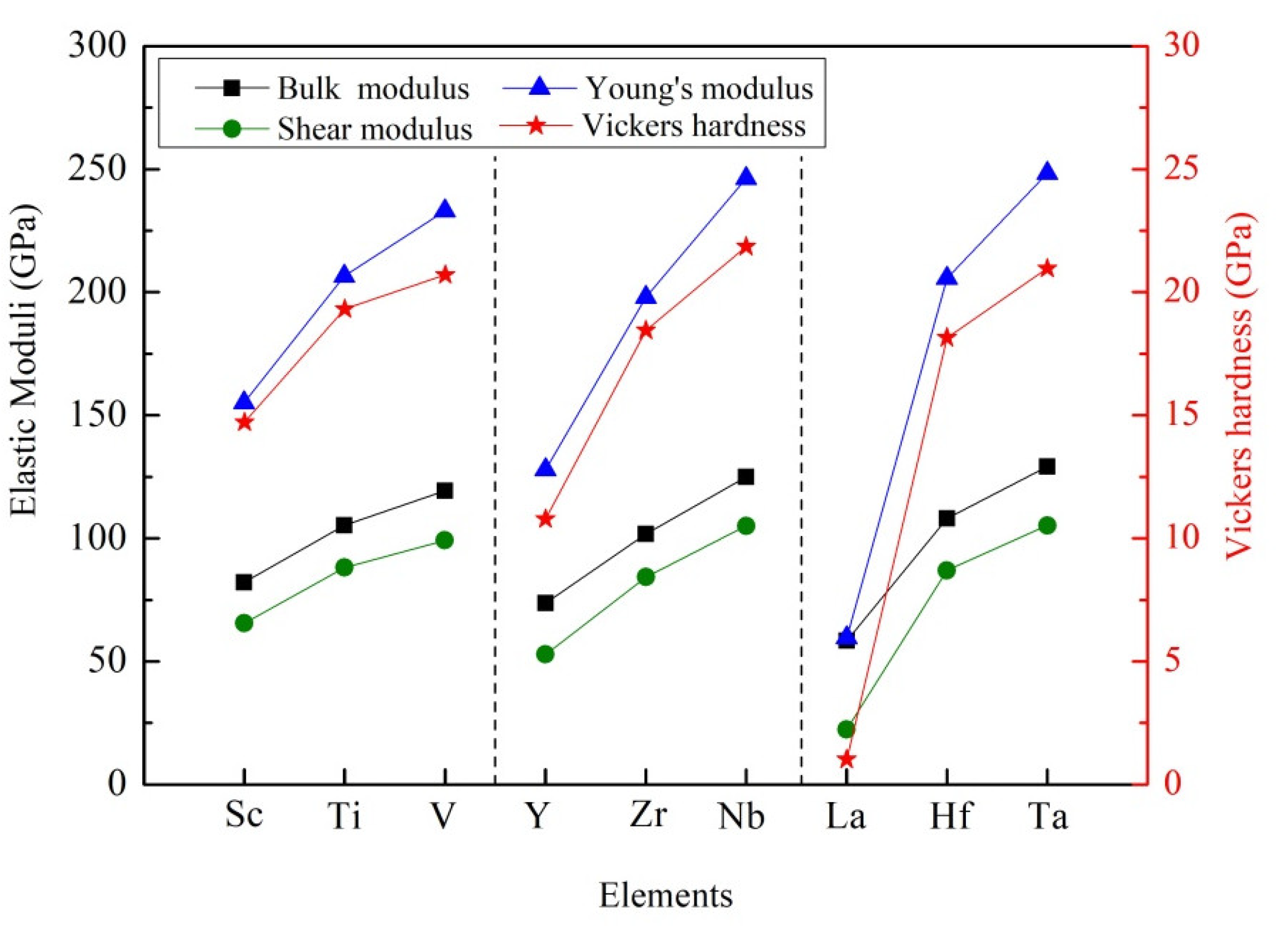 Materials 14 02206 g004 Materials 14 02206 g004