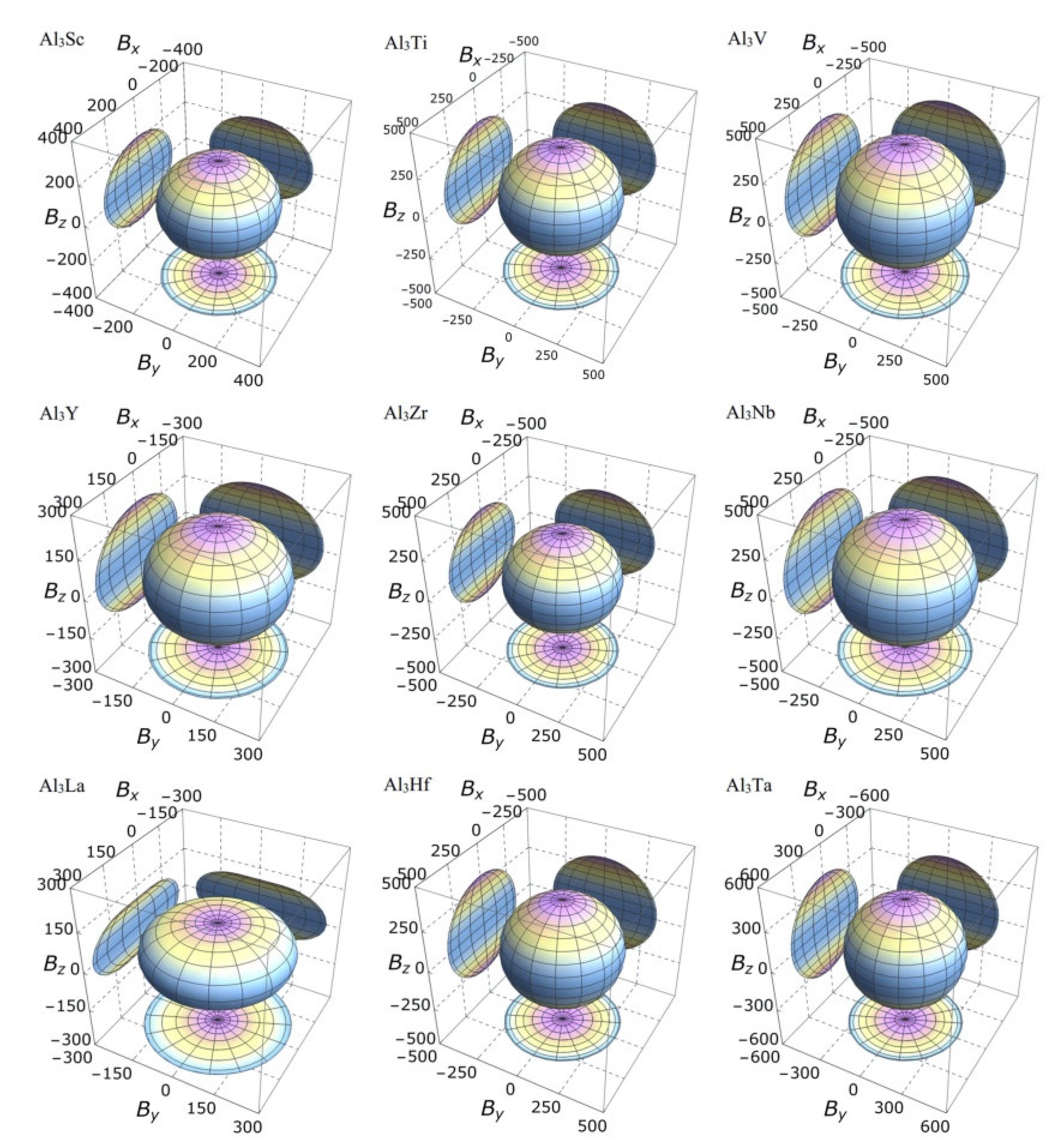 Materials 14 02206 g005 Materials 14 02206 g005