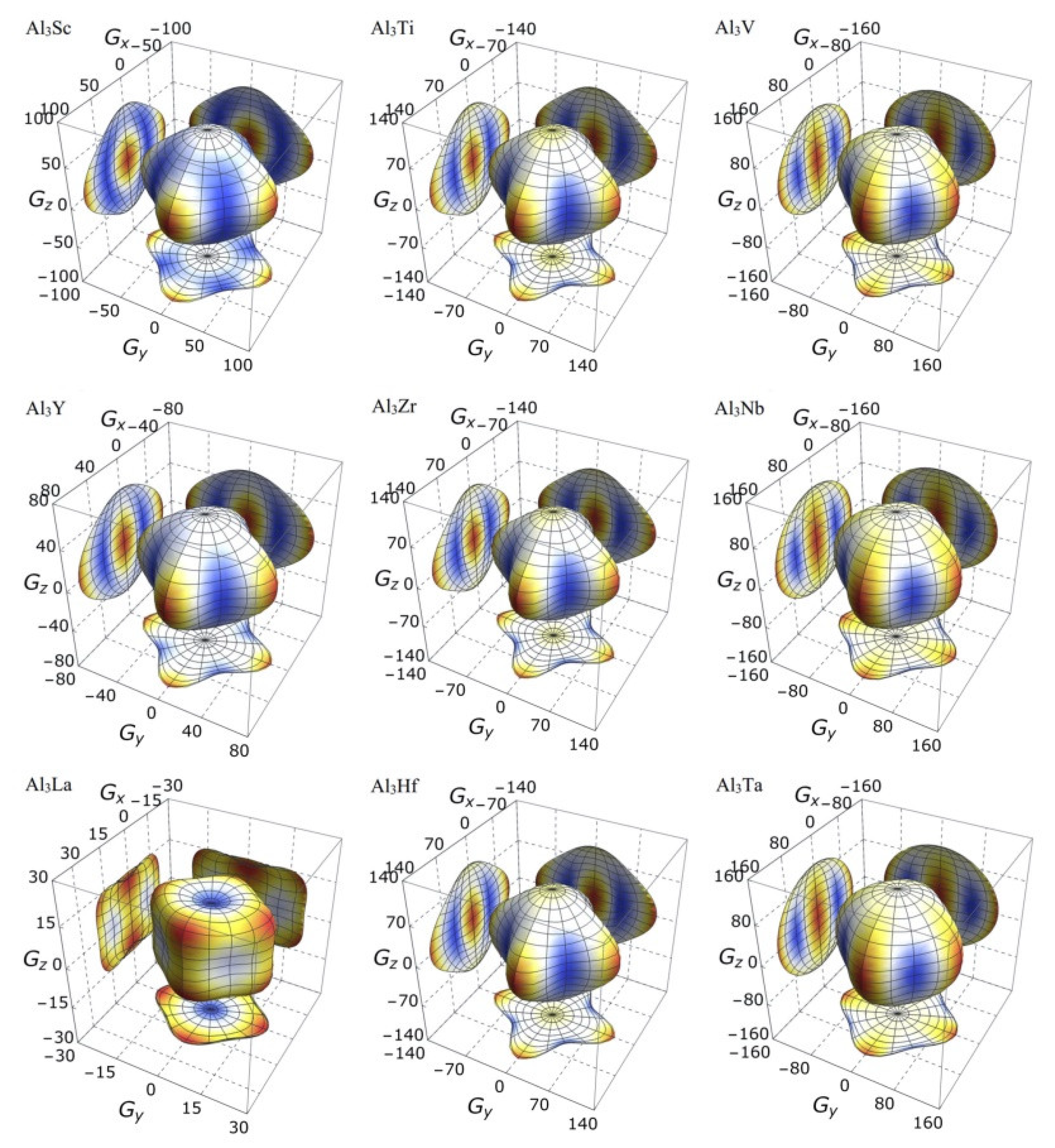 Materials 14 02206 g006 Materials 14 02206 g006