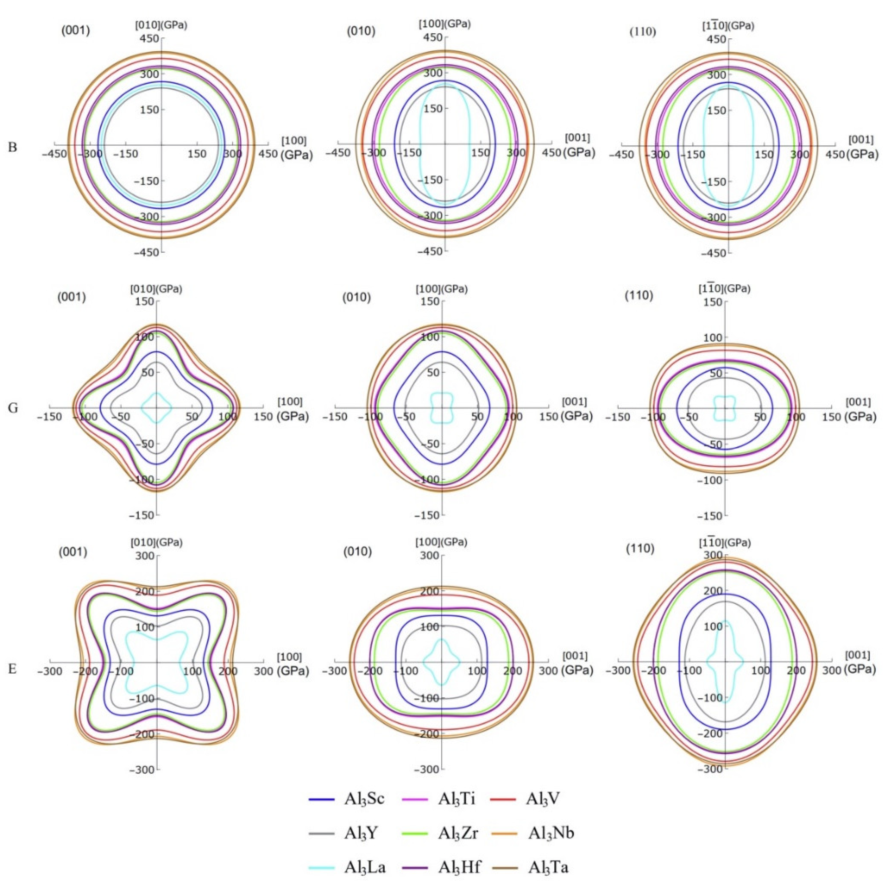 Materials 14 02206 g008 Materials 14 02206 g008