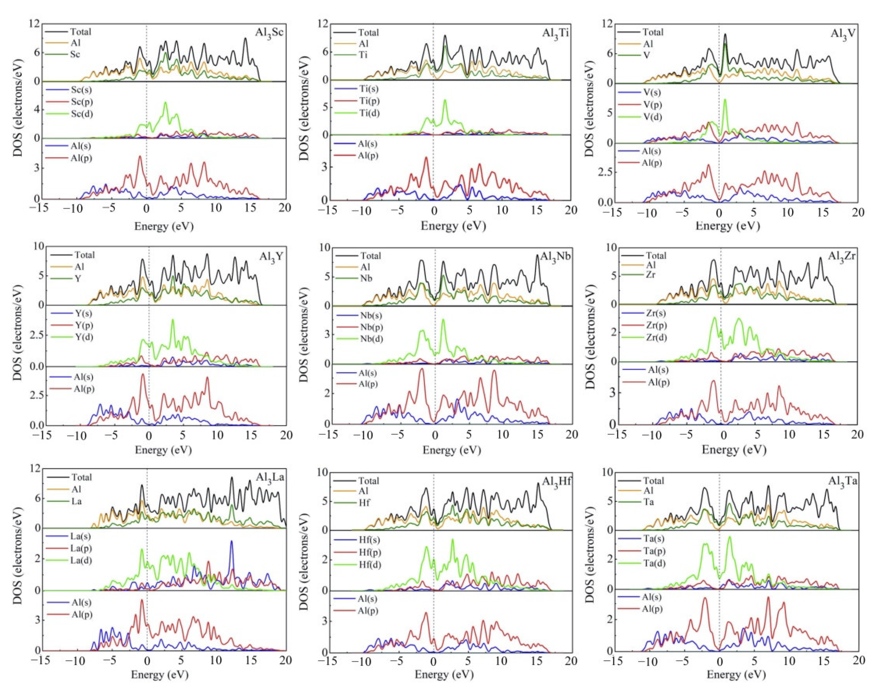 Materials 14 02206 g009 Materials 14 02206 g009