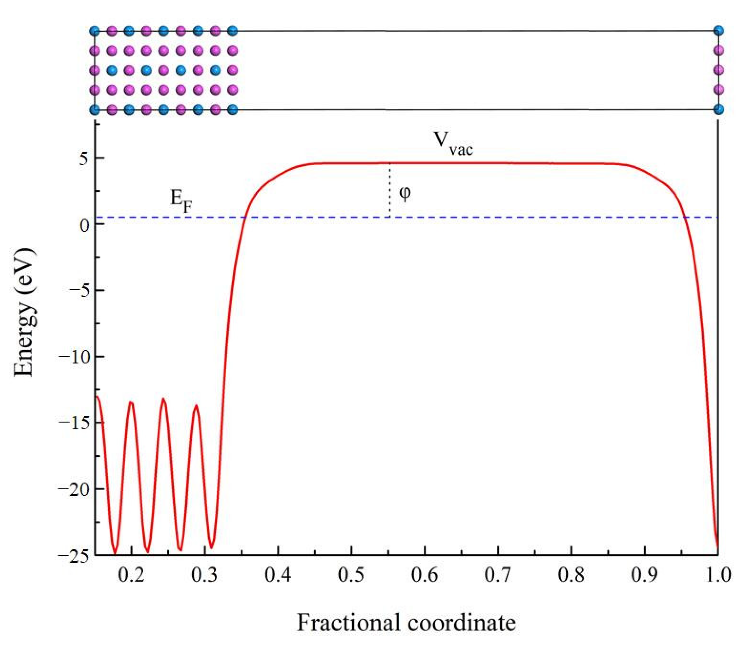 Materials 14 02206 g011 Materials 14 02206 g011