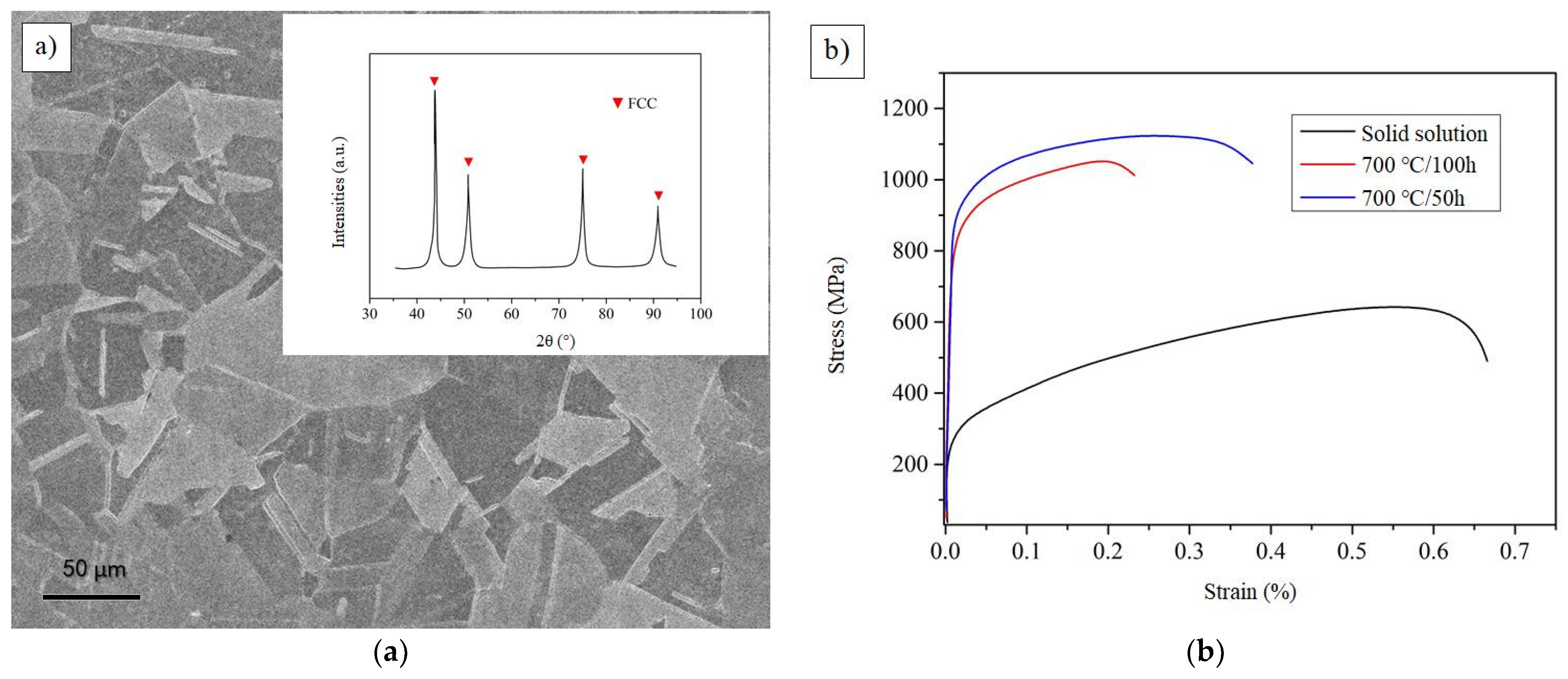 Materials 14 02206 g012 Materials 14 02206 g012