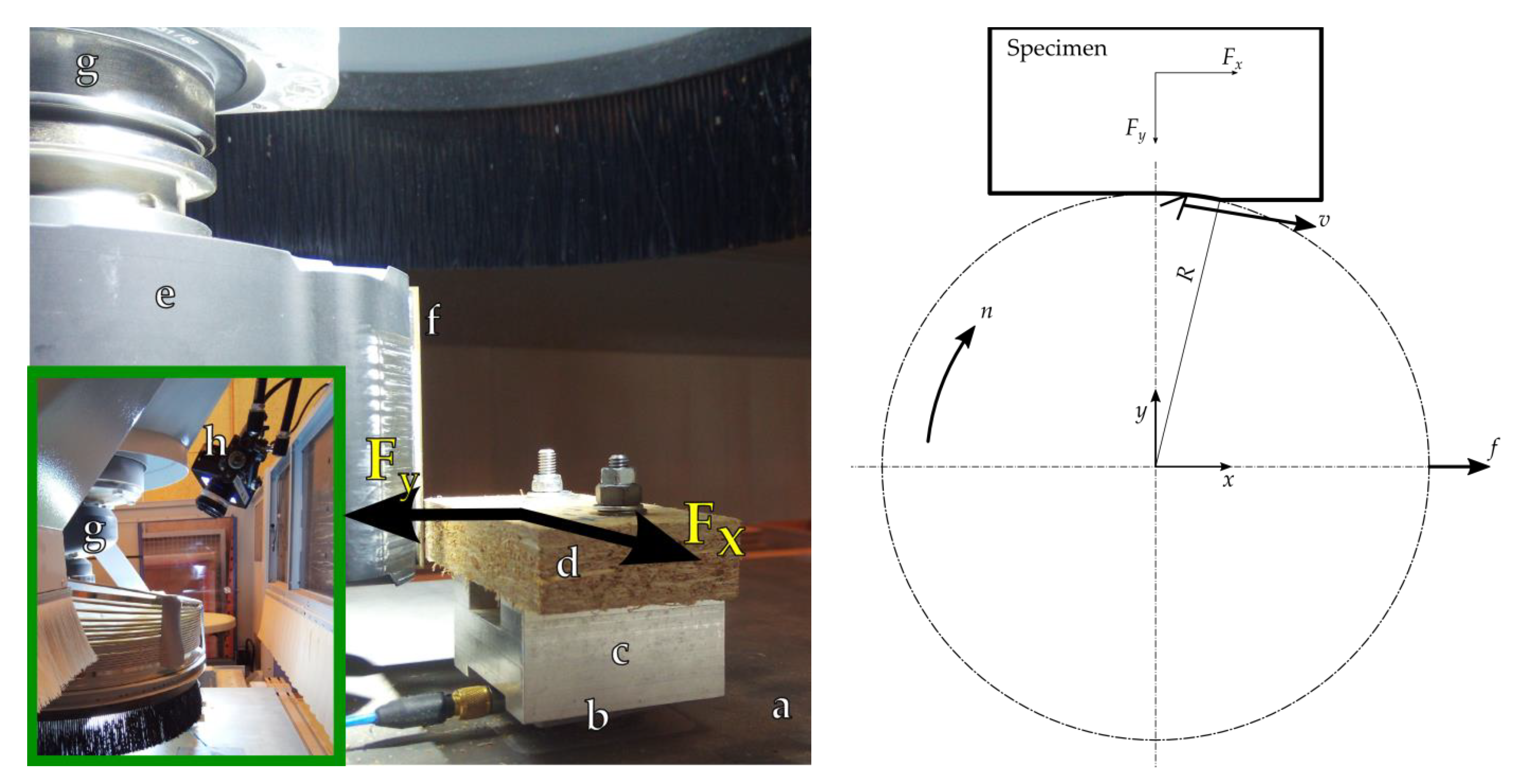 Materials 14 02208 g002 Materials 14 02208 g002