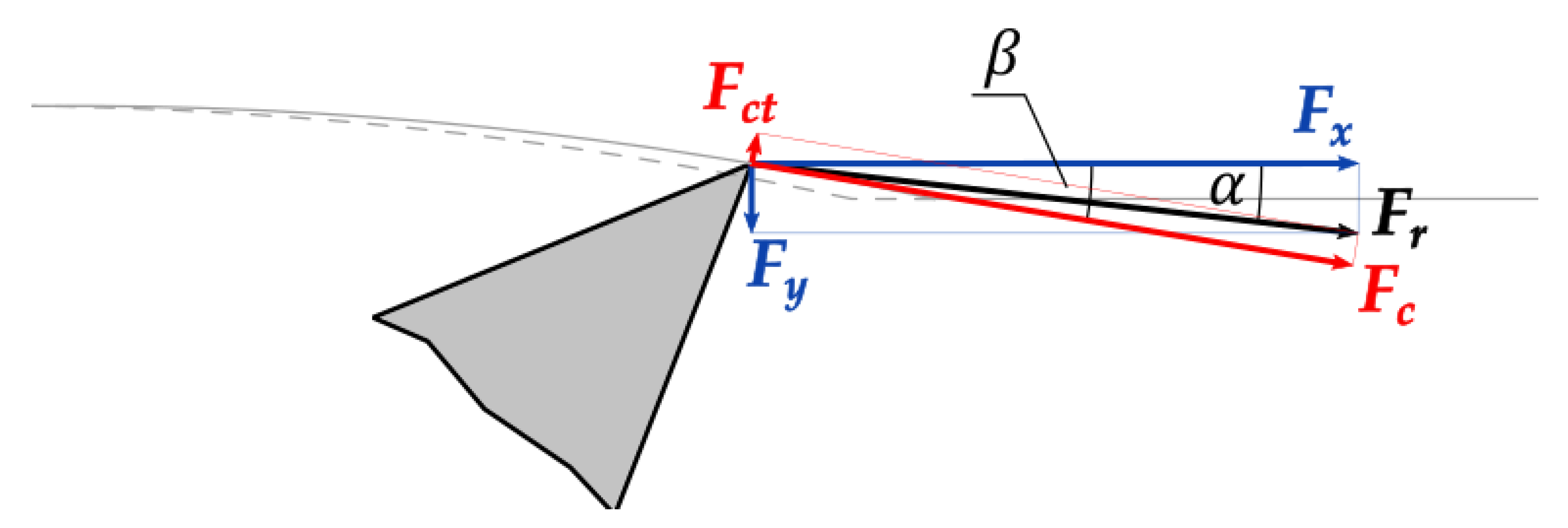 Materials 14 02208 g005 Materials 14 02208 g005