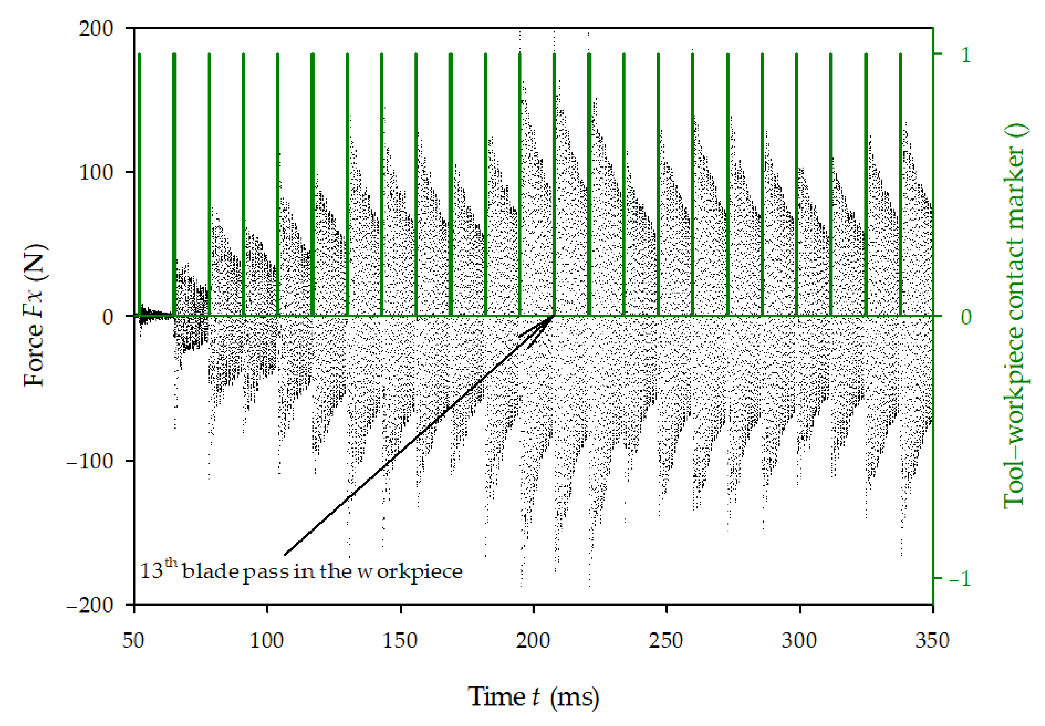 Materials 14 02208 g006 Materials 14 02208 g006