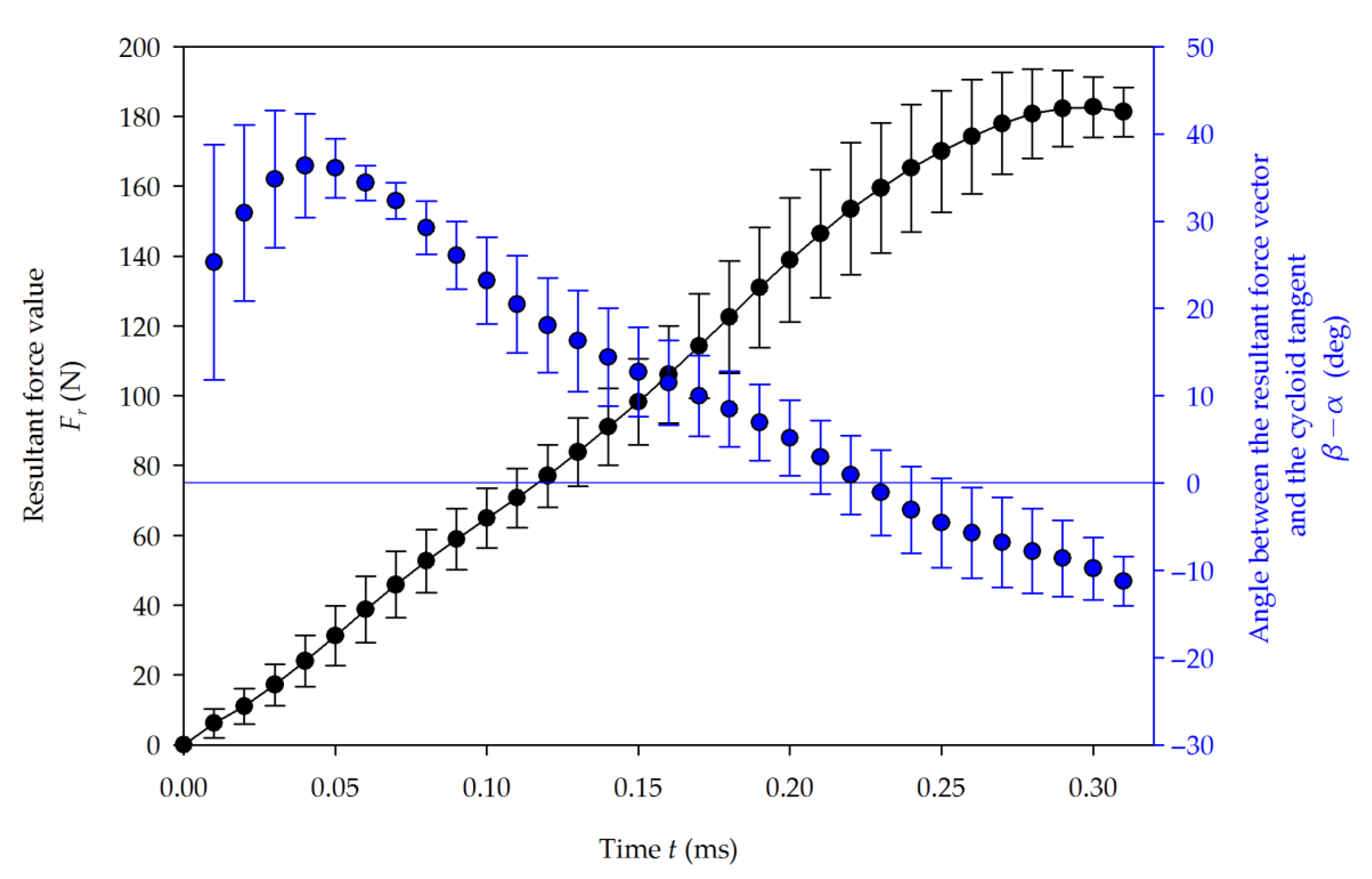 Materials 14 02208 g008 Materials 14 02208 g008