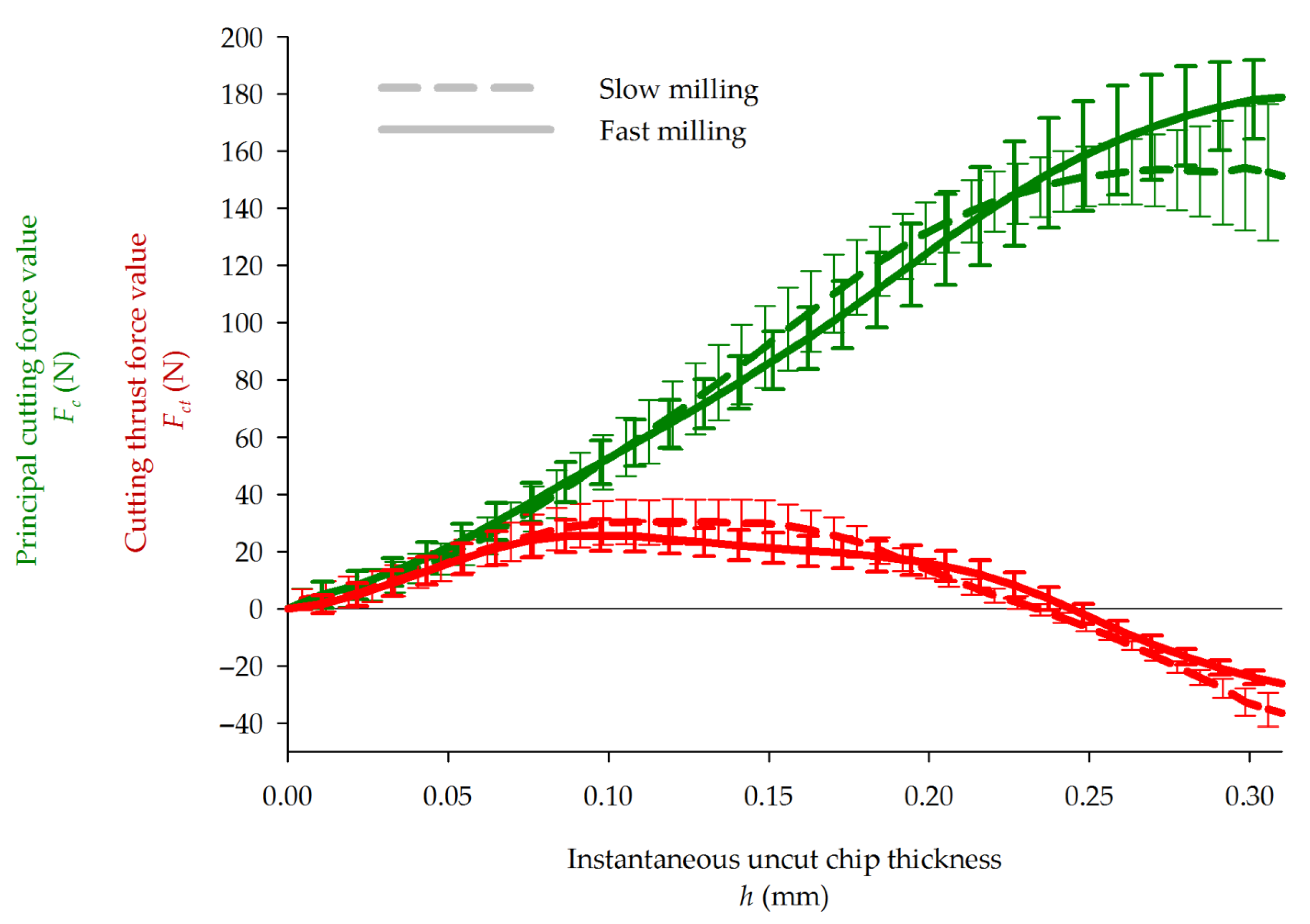 Materials 14 02208 g010 Materials 14 02208 g010