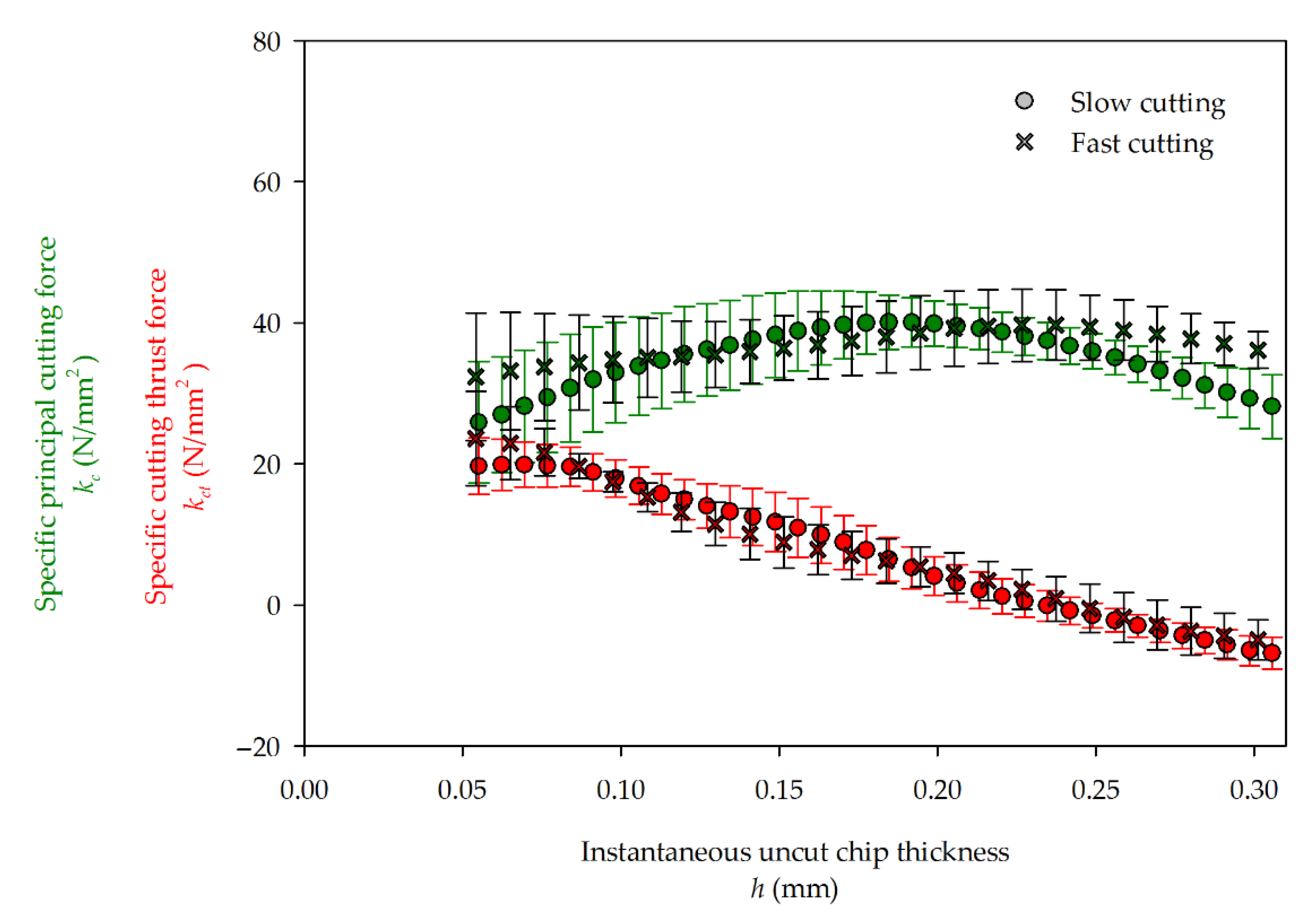 Materials 14 02208 g012 Materials 14 02208 g012