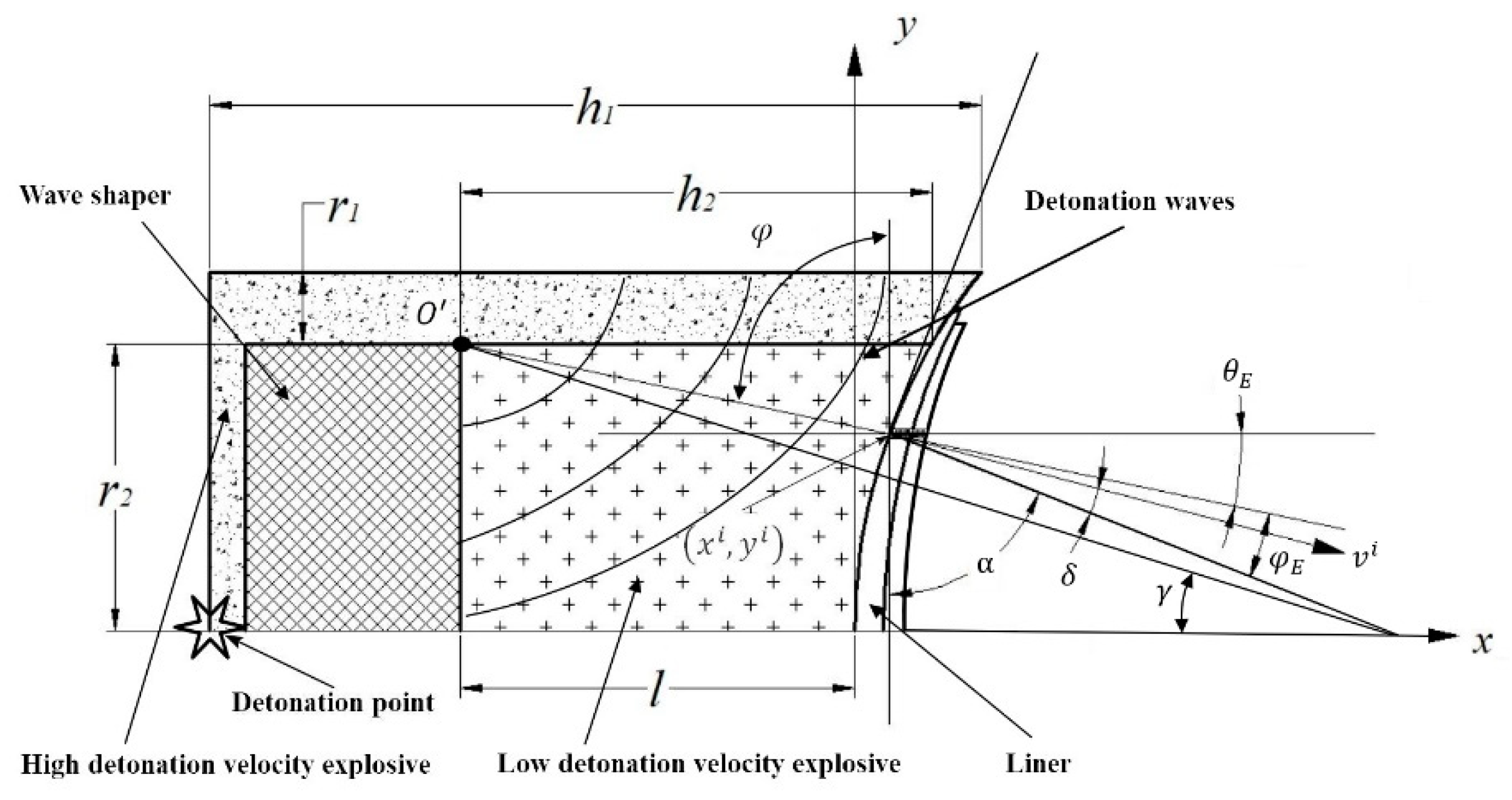 Materials 14 02210 g001