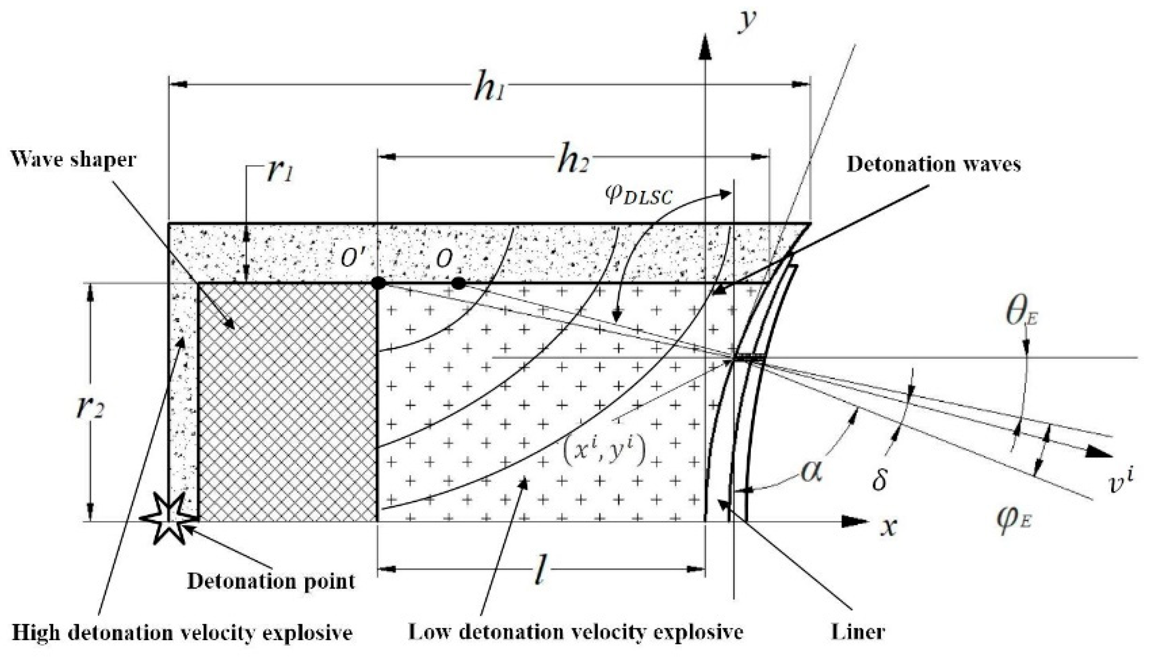 Materials 14 02210 g001a