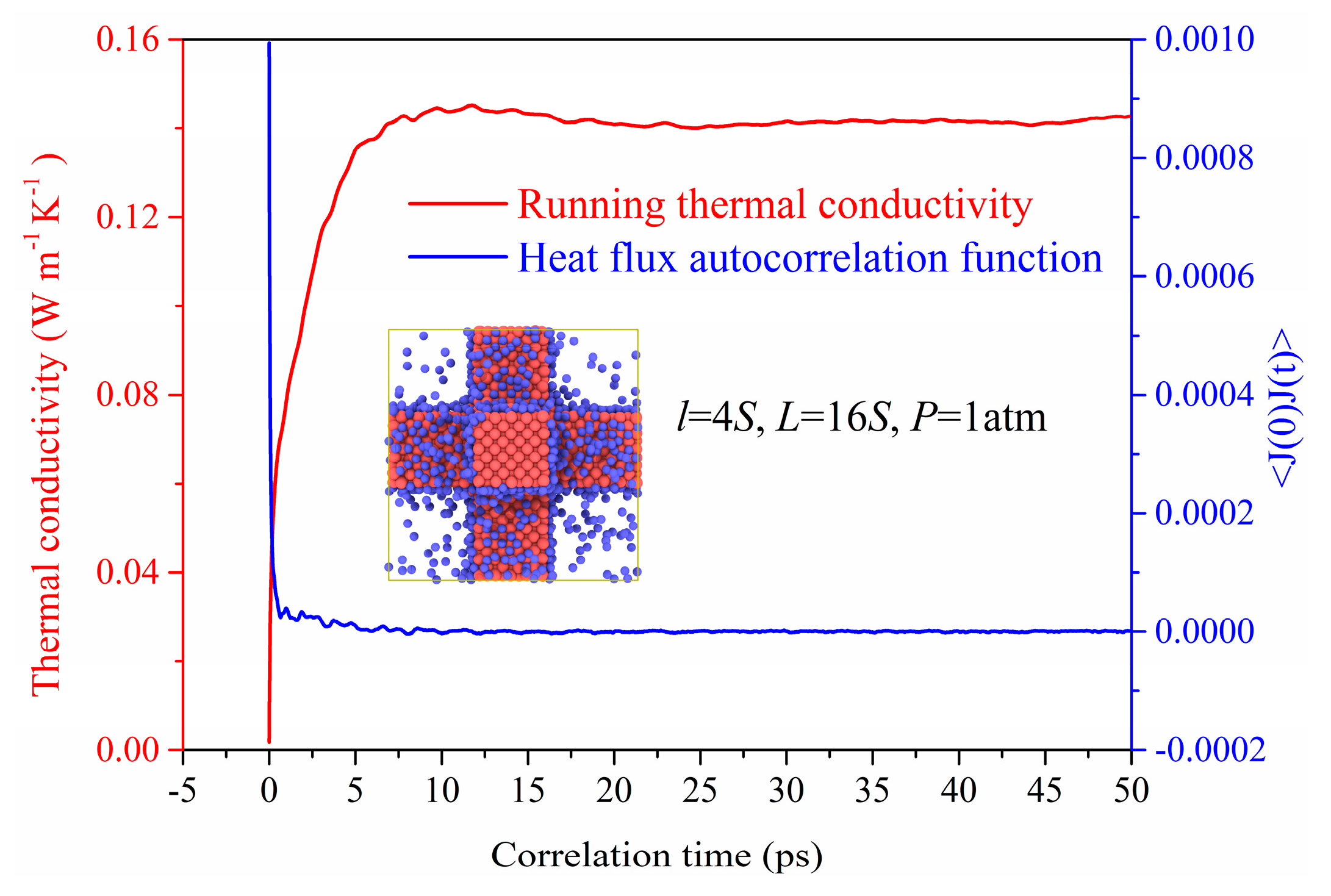 Materials 14 02221 g002