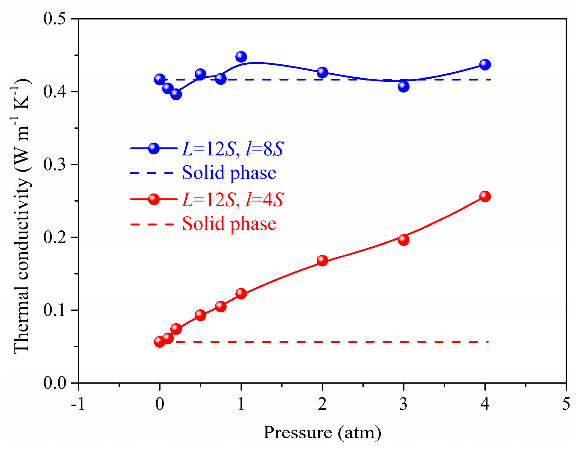 Materials 14 02221 g005