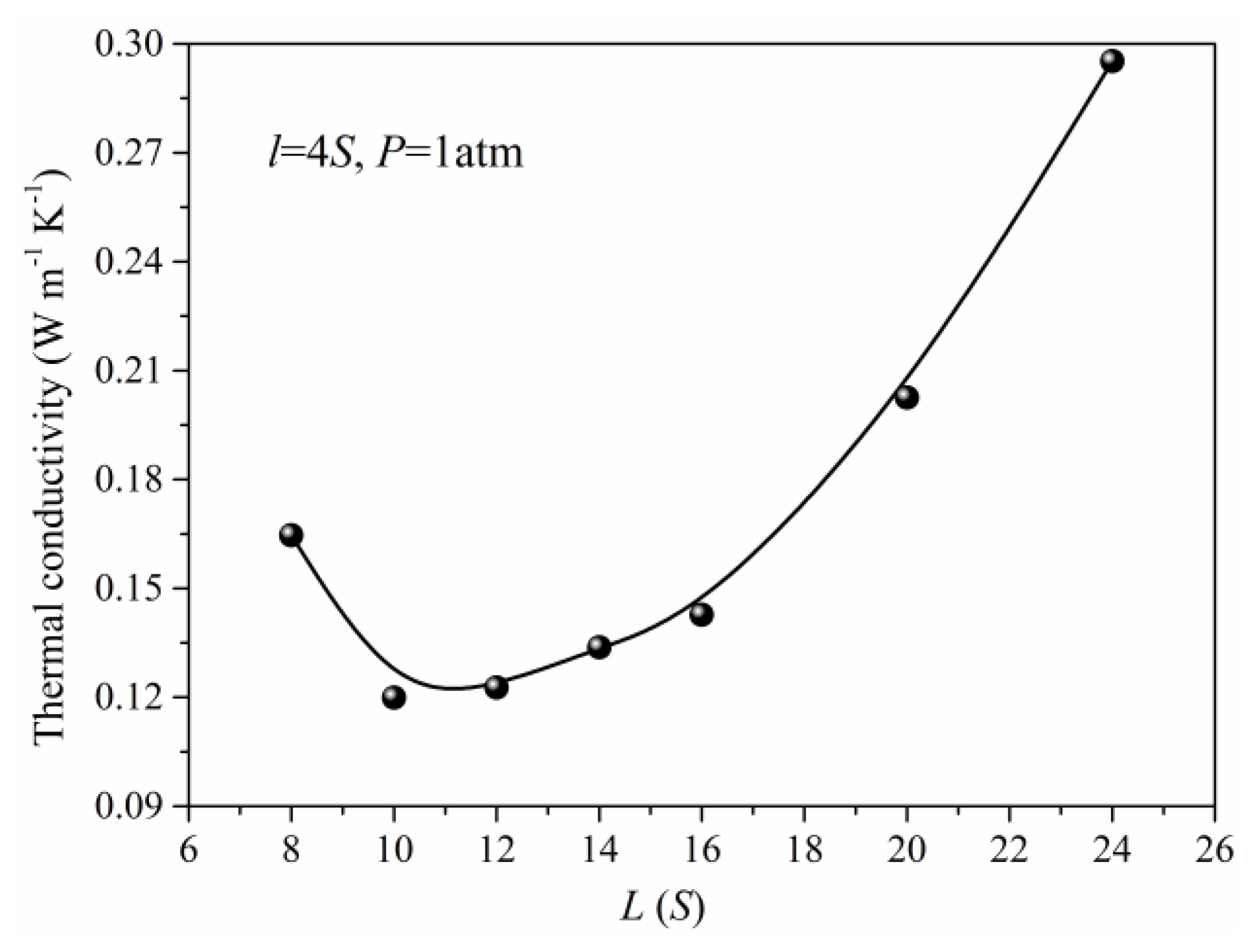 Materials 14 02221 g006