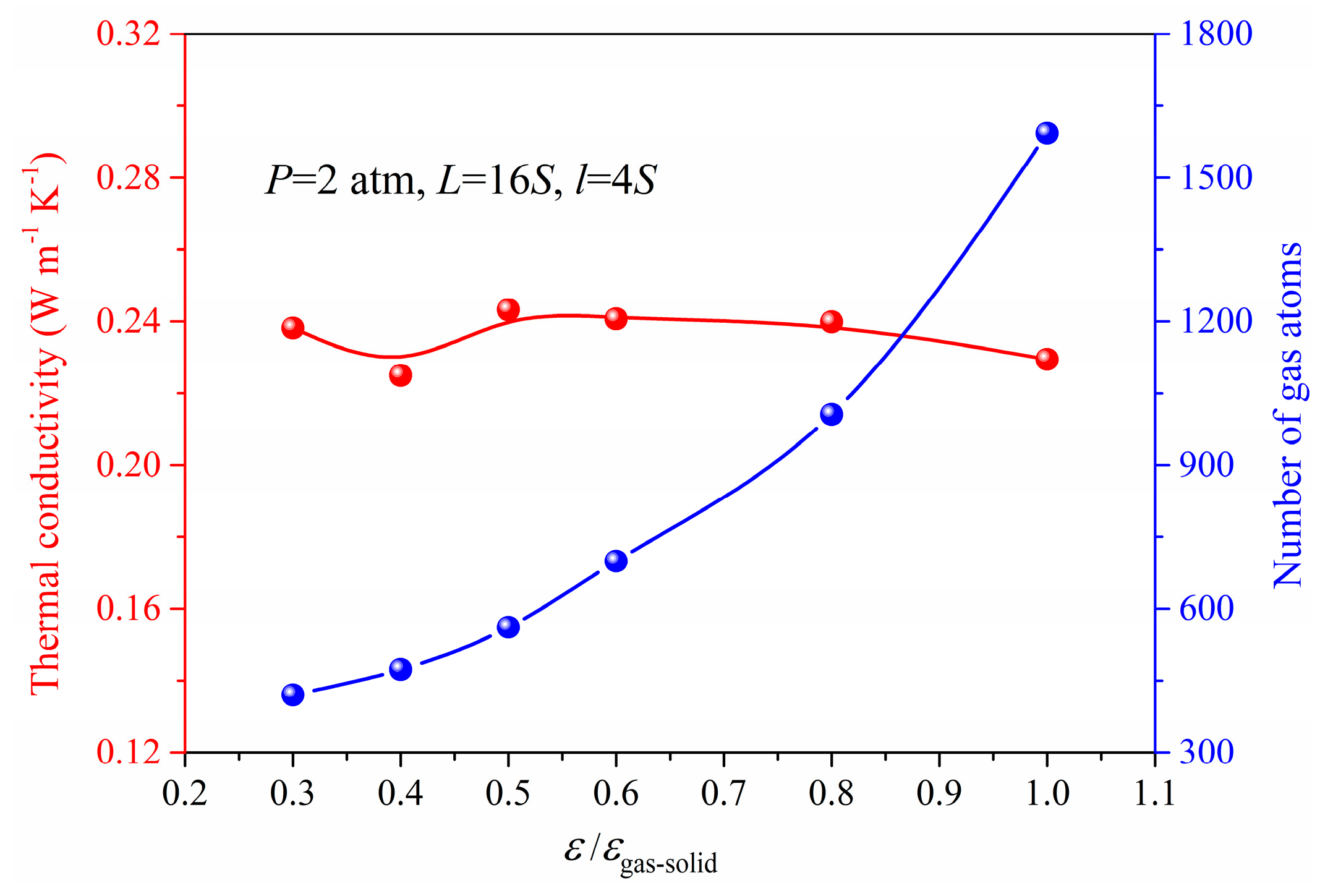 Materials 14 02221 g009