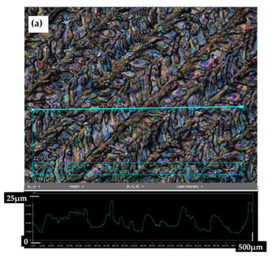 Materials 14 02228 g003a Materials 14 02228 g003a
