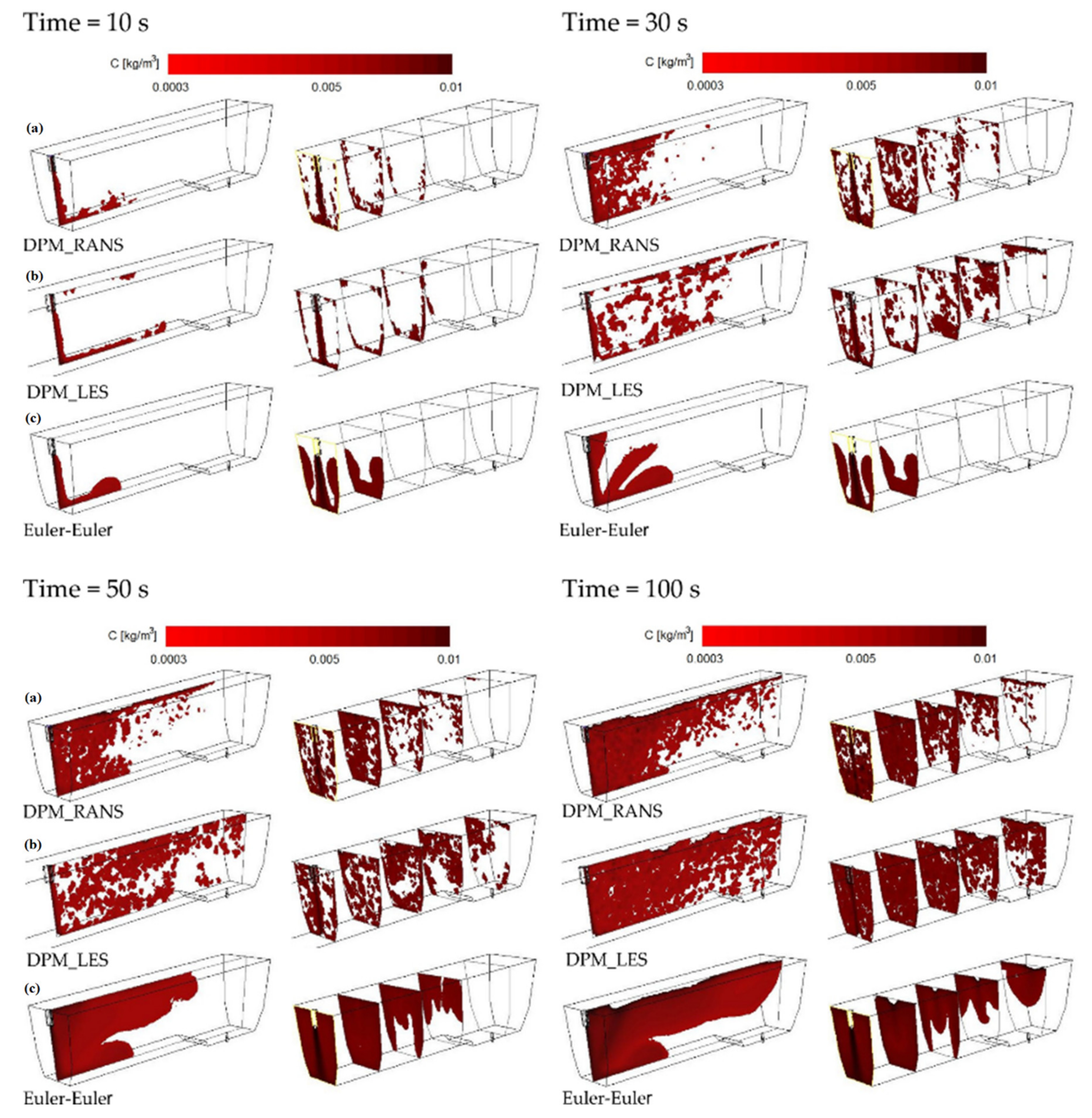 Materials 14 02229 g005