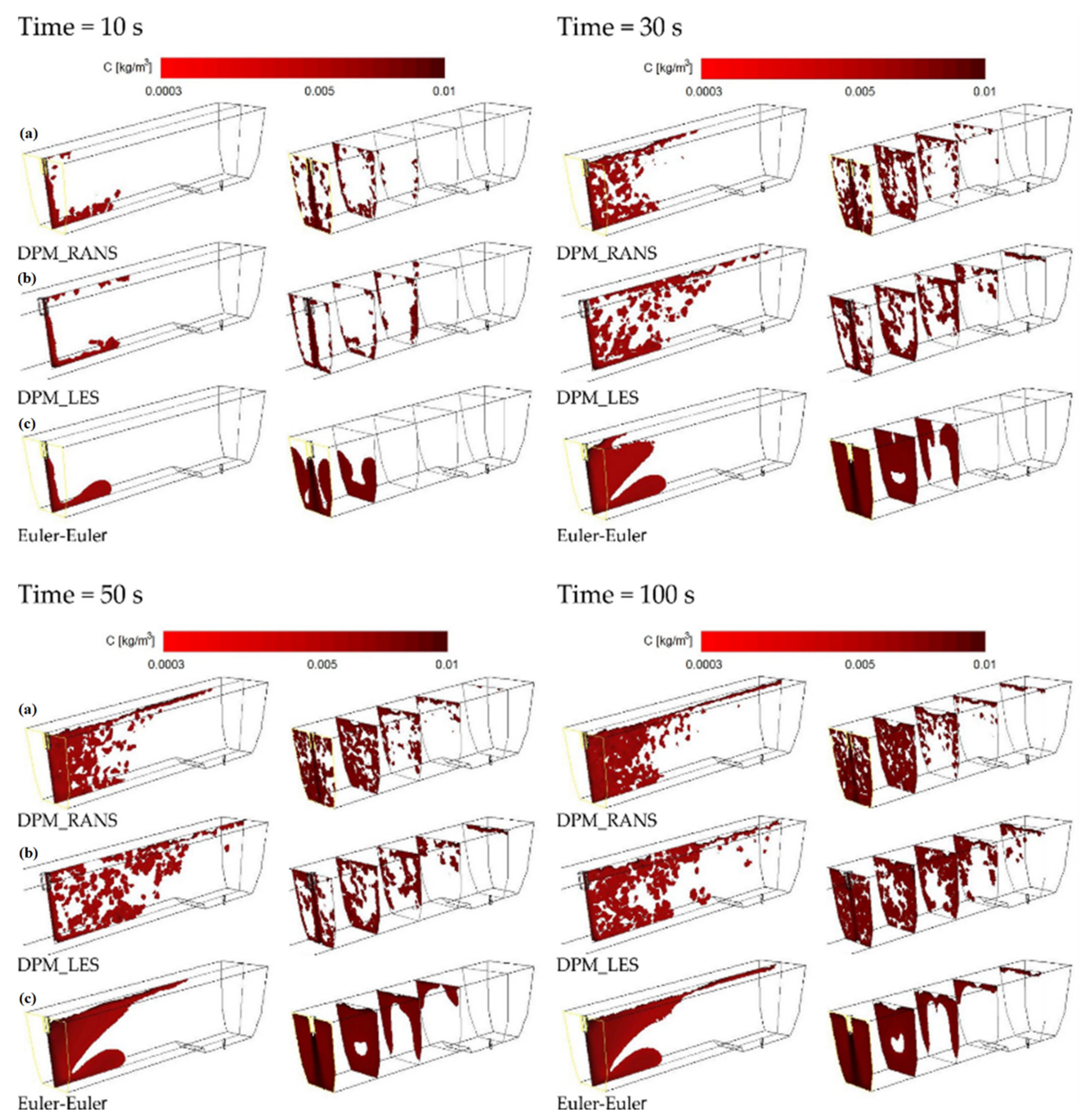 Materials 14 02229 g006