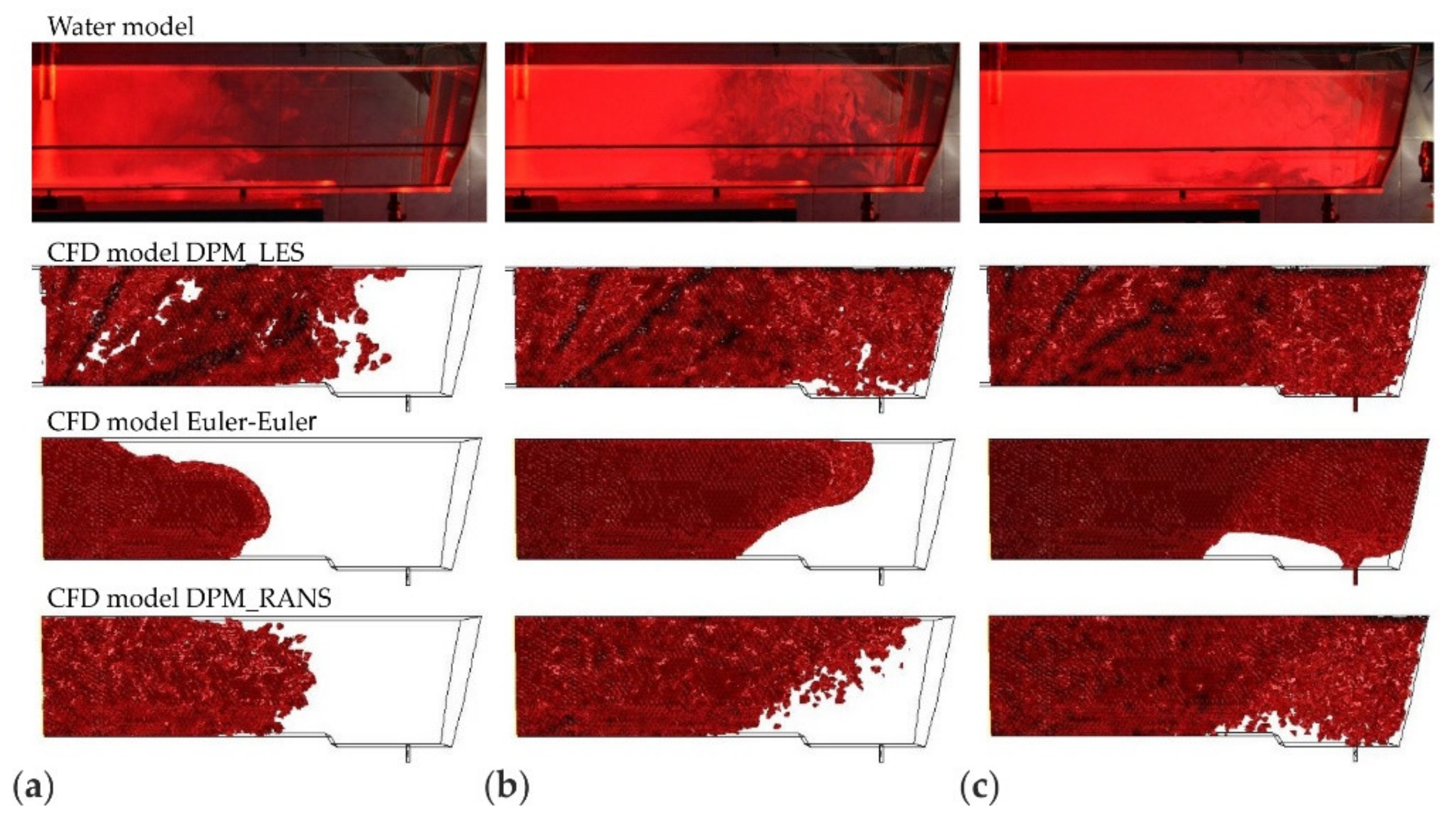 Materials 14 02229 g008