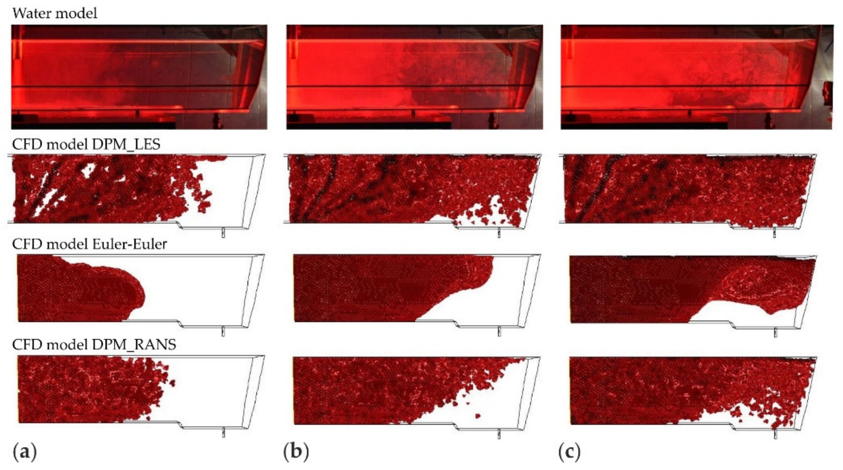 Materials 14 02229 g009