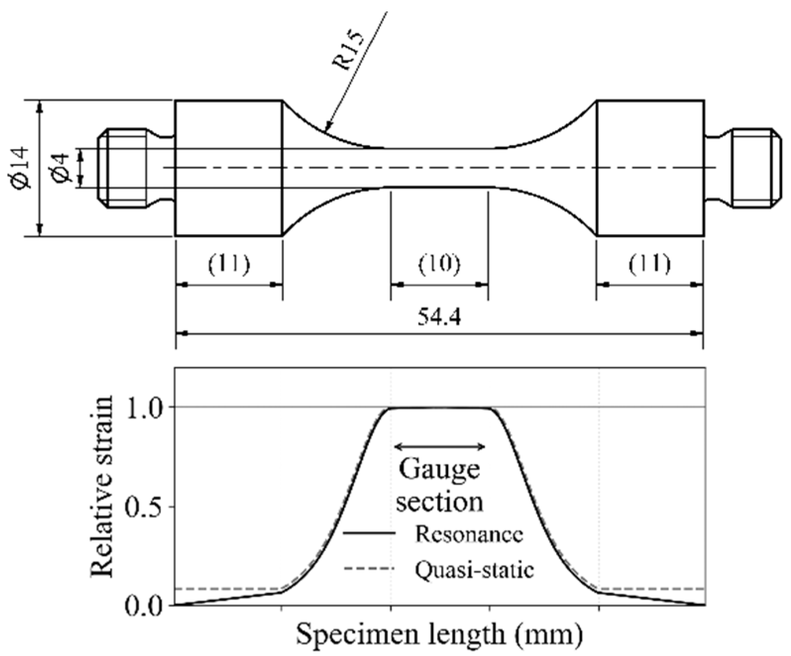 Materials 14 02245 g001 Materials 14 02245 g001