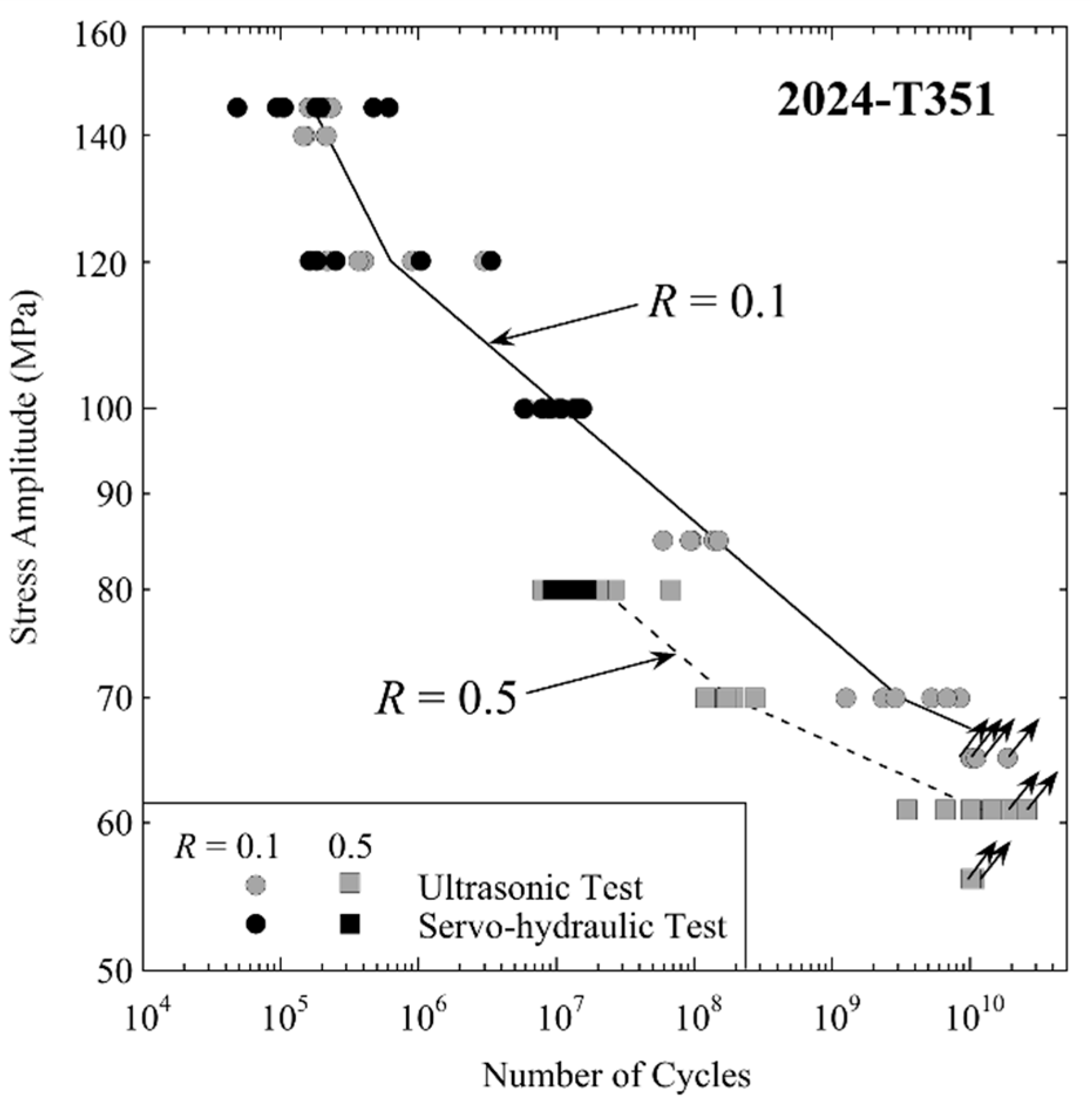 Materials 14 02245 g002 Materials 14 02245 g002