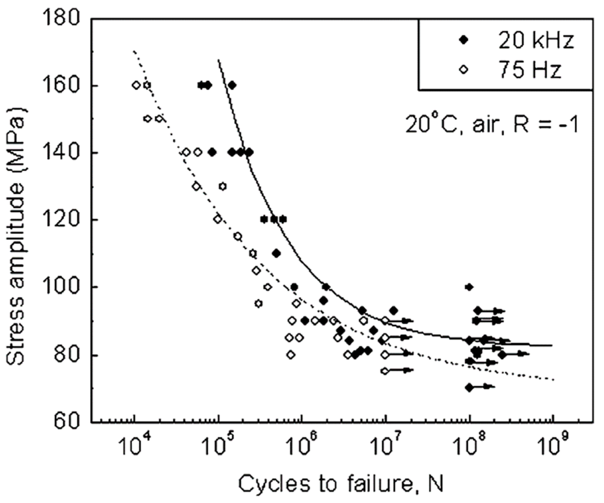 Materials 14 02245 g004 Materials 14 02245 g004