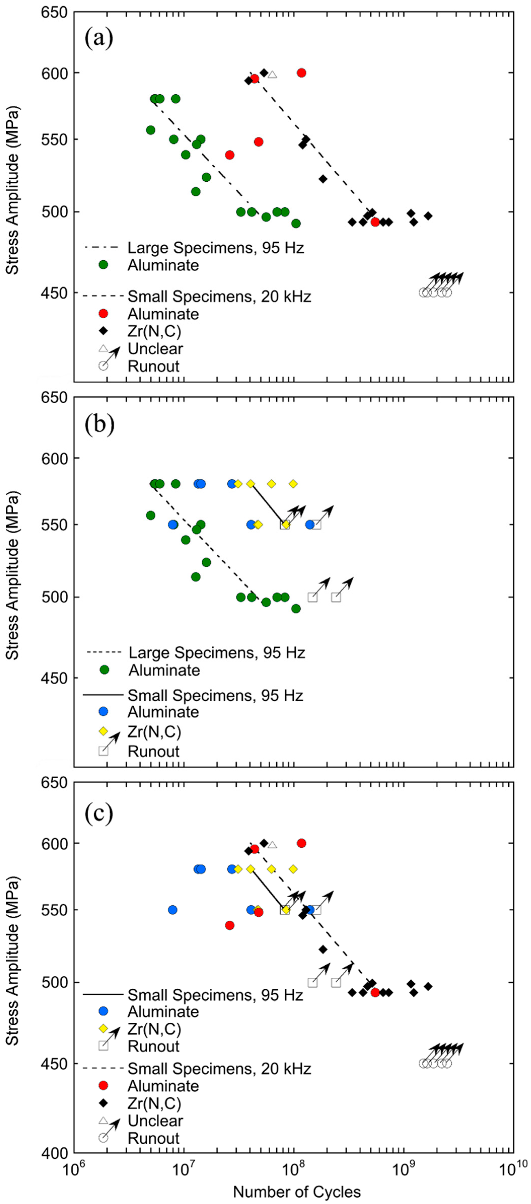 Materials 14 02245 g006 Materials 14 02245 g006