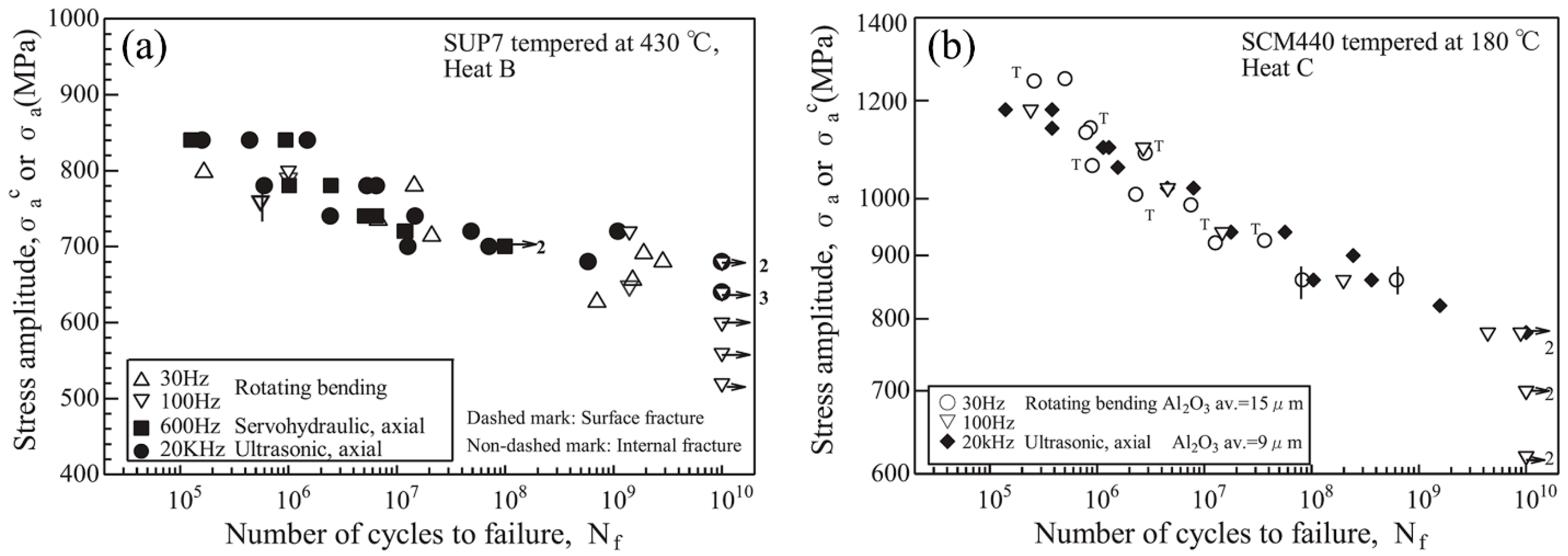 Materials 14 02245 g007 Materials 14 02245 g007
