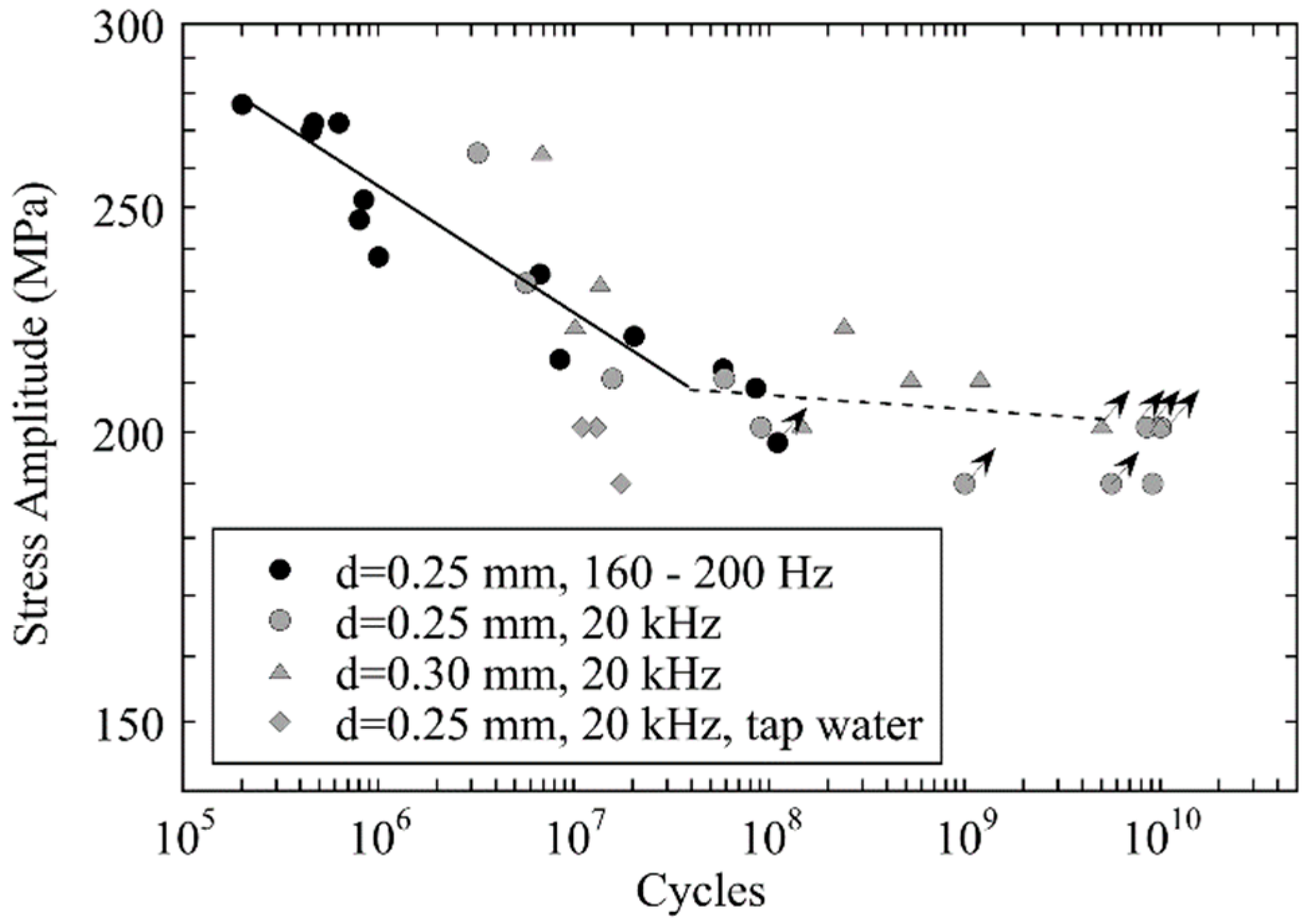 Materials 14 02245 g008 Materials 14 02245 g008