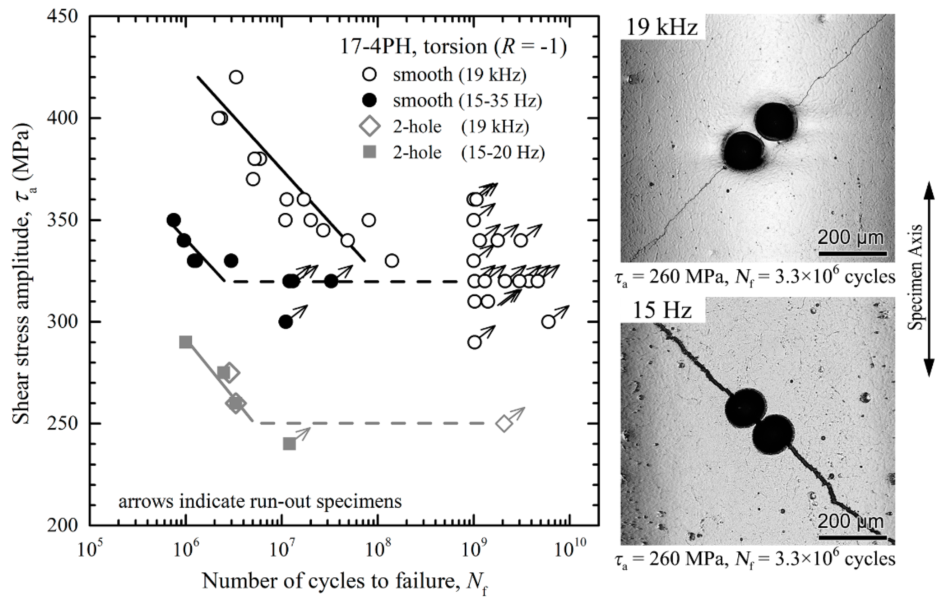 Materials 14 02245 g010 Materials 14 02245 g010