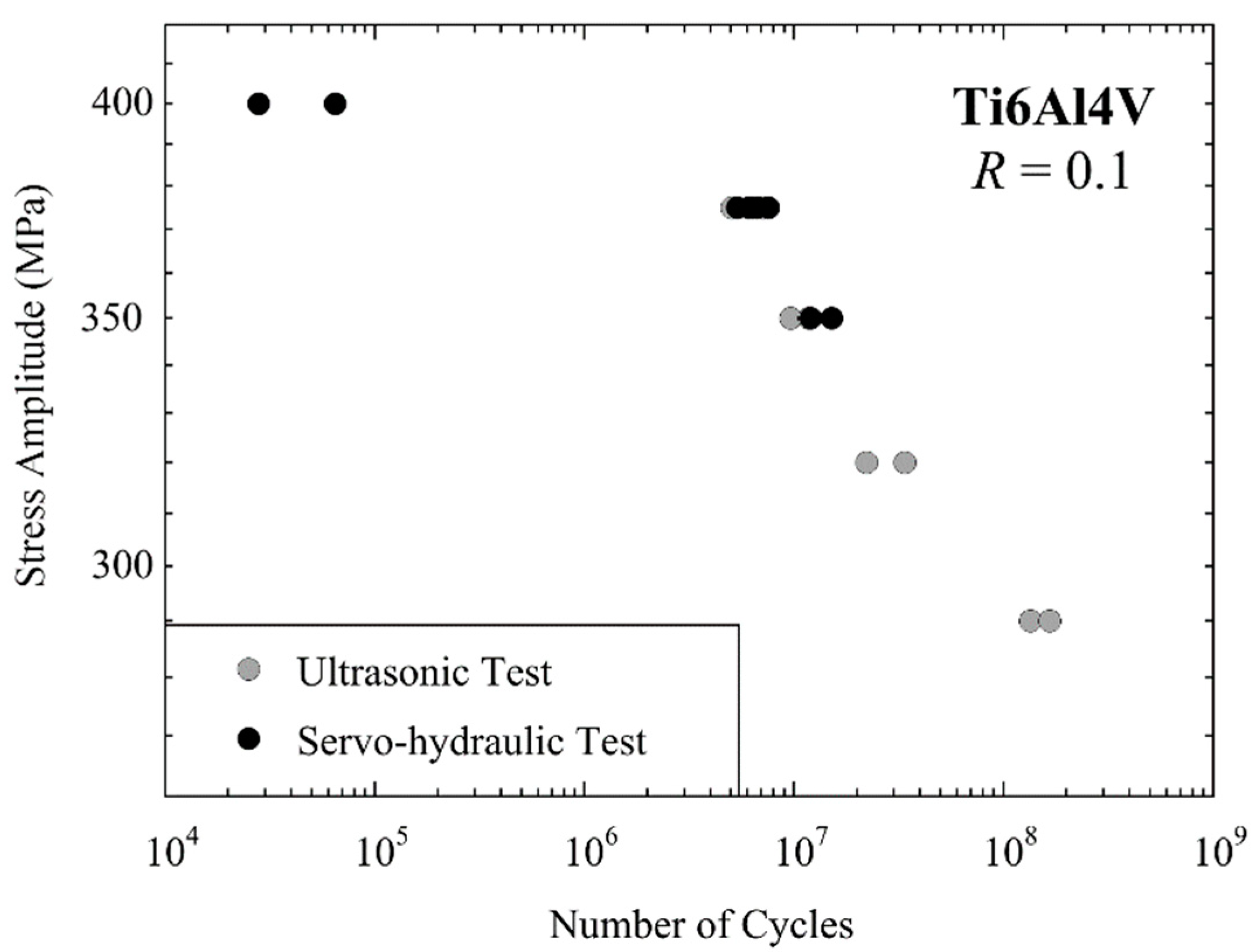Materials 14 02245 g012 Materials 14 02245 g012