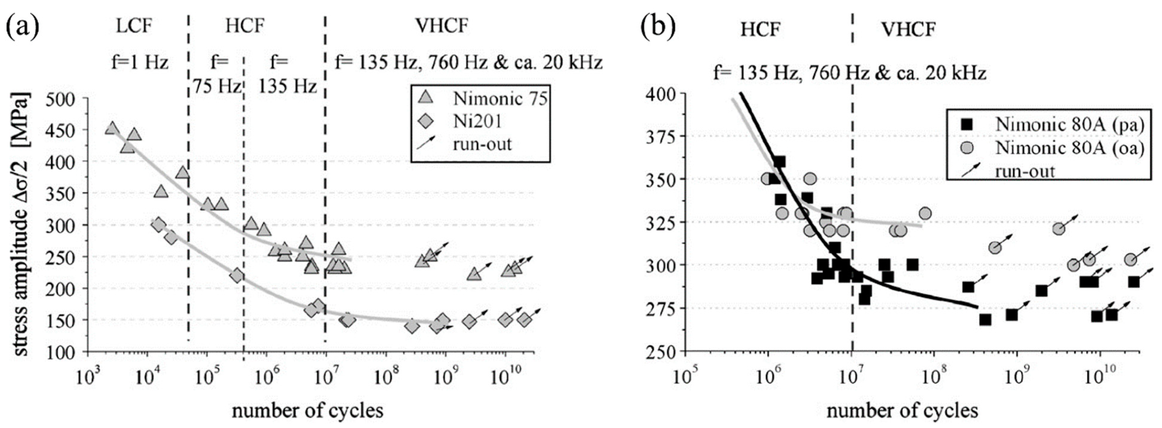 Materials 14 02245 g014 Materials 14 02245 g014