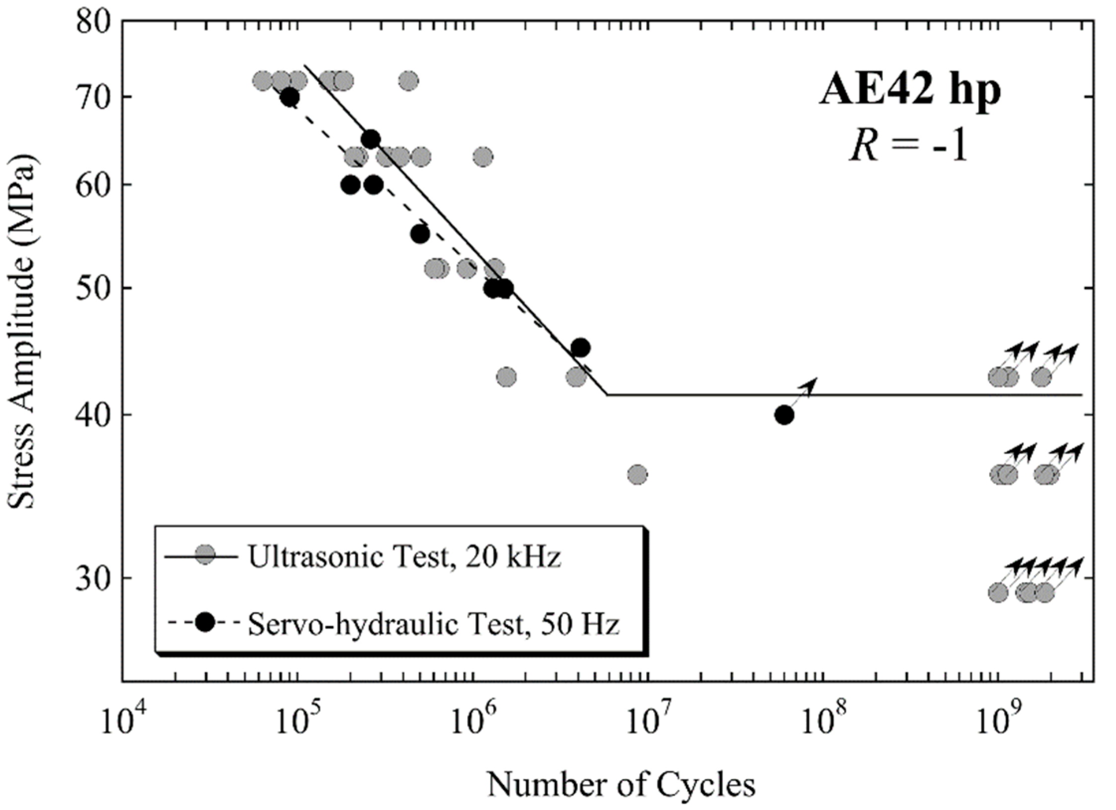 Materials 14 02245 g015 Materials 14 02245 g015