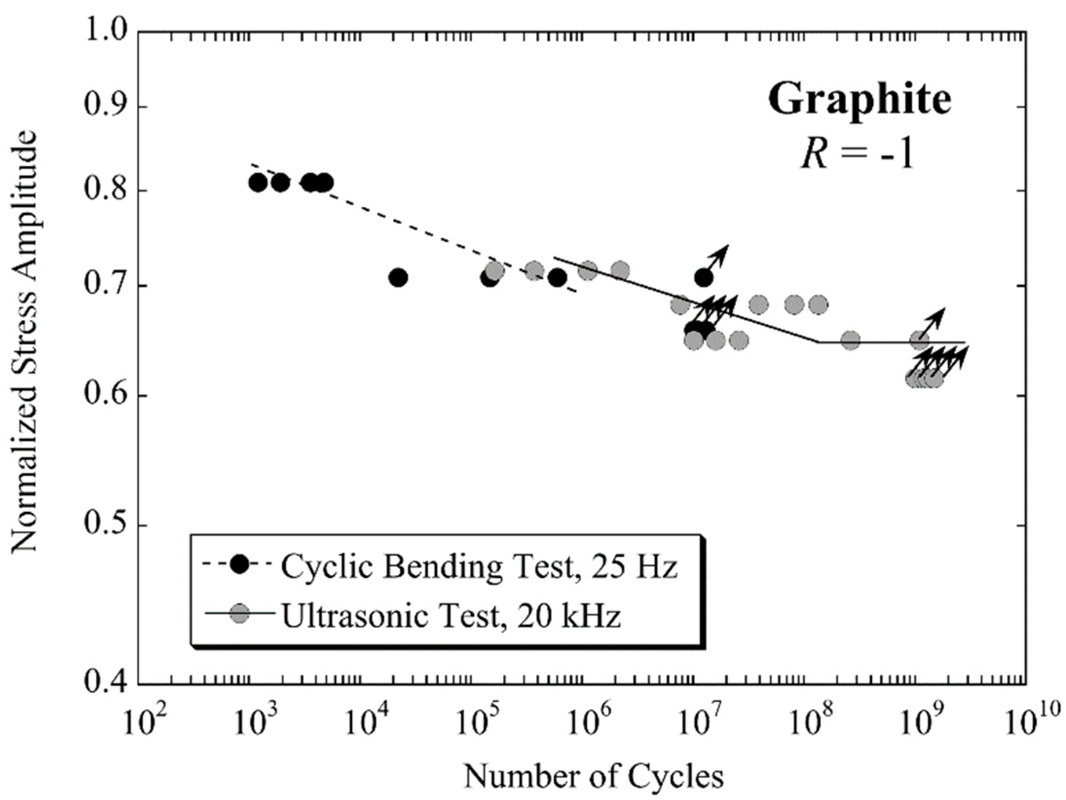 Materials 14 02245 g017 Materials 14 02245 g017