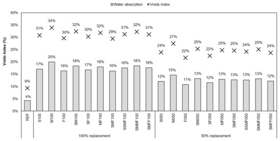 Materials 14 02247 g0a9