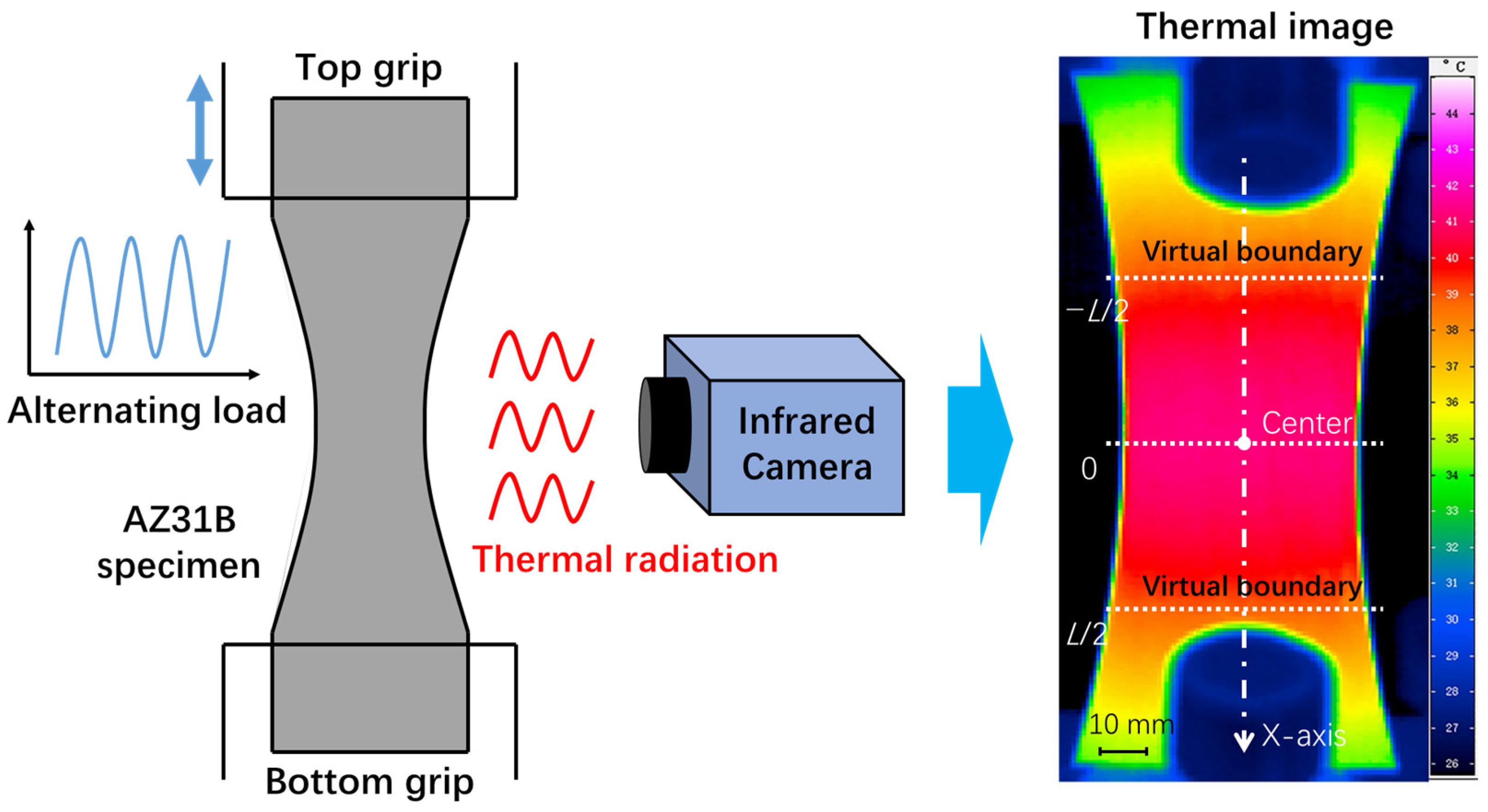 Materials 14 02251 g001 Materials 14 02251 g001