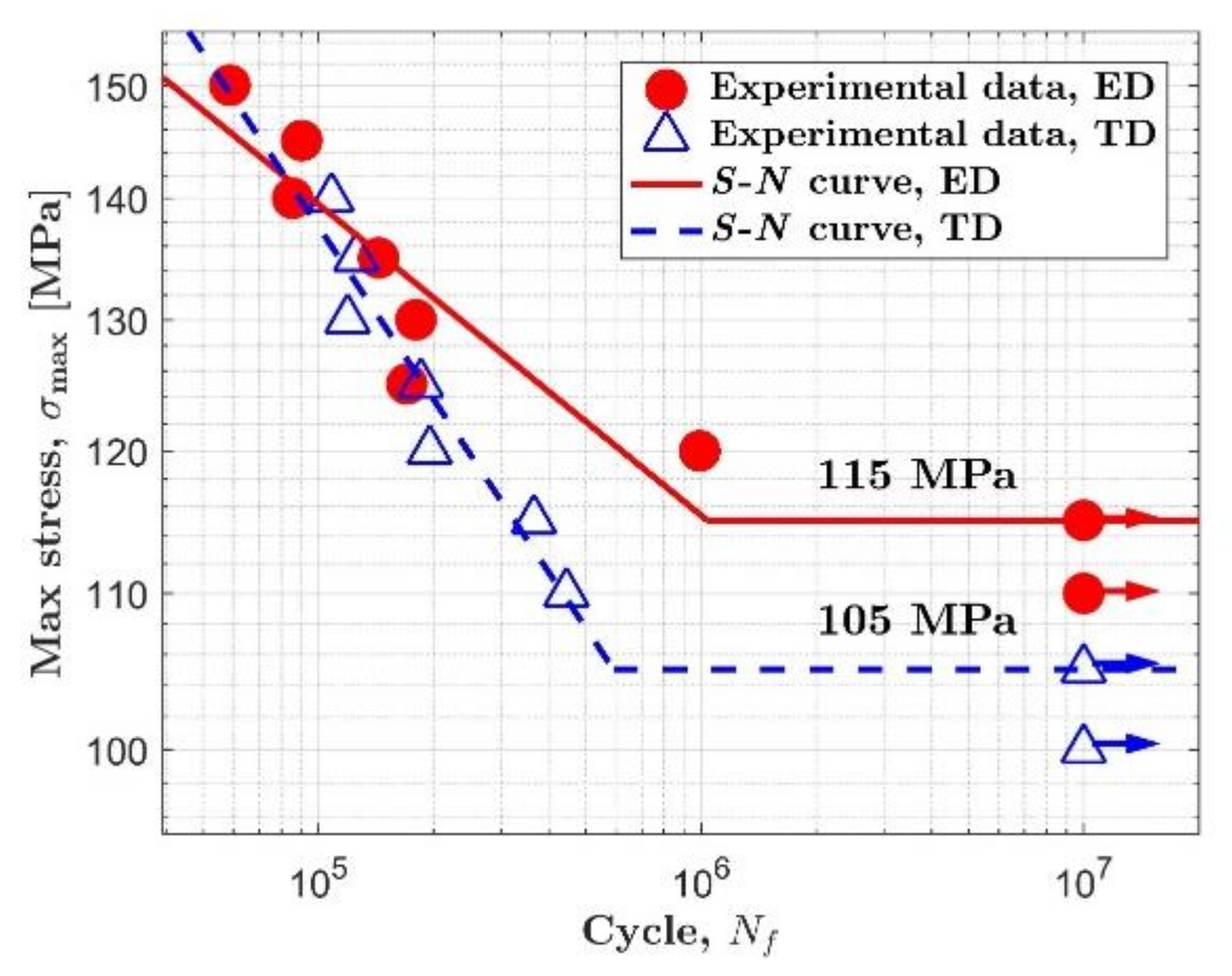 Materials 14 02251 g002 Materials 14 02251 g002