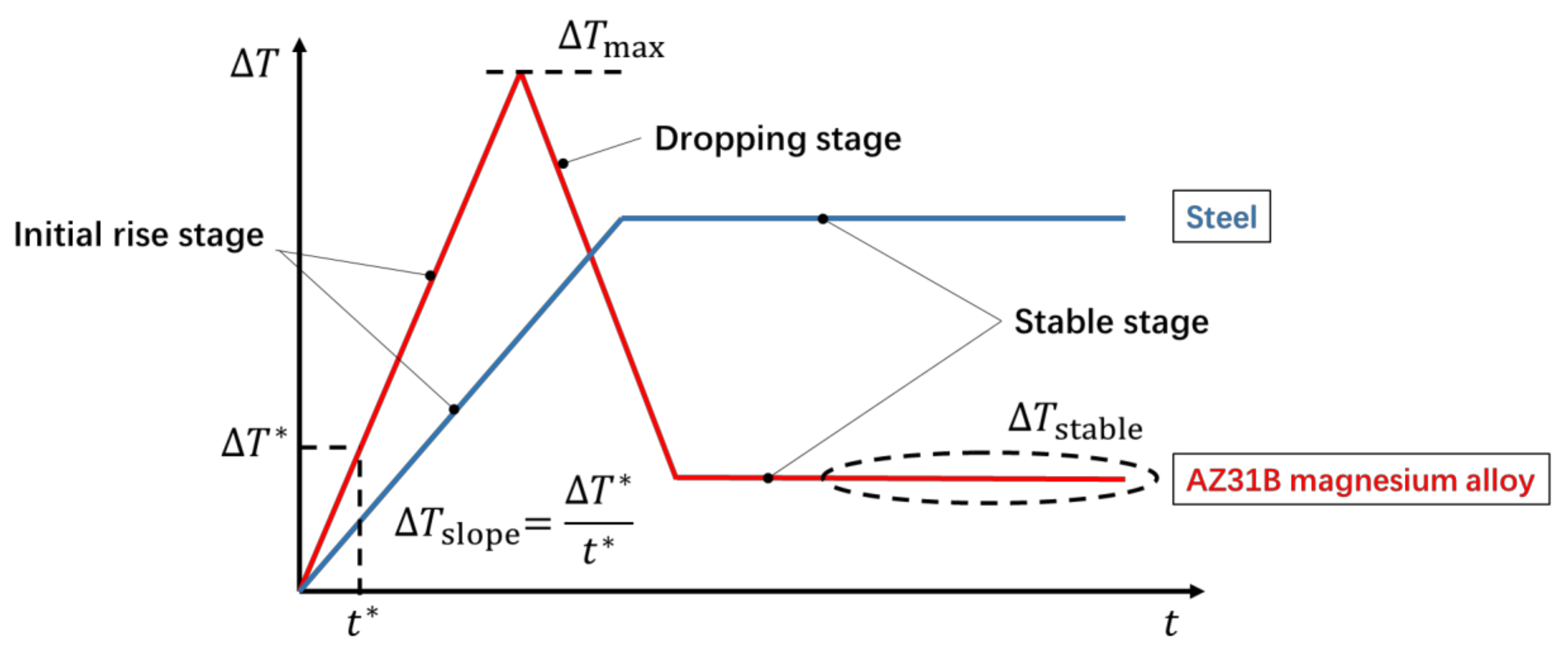 Materials 14 02251 g004 Materials 14 02251 g004