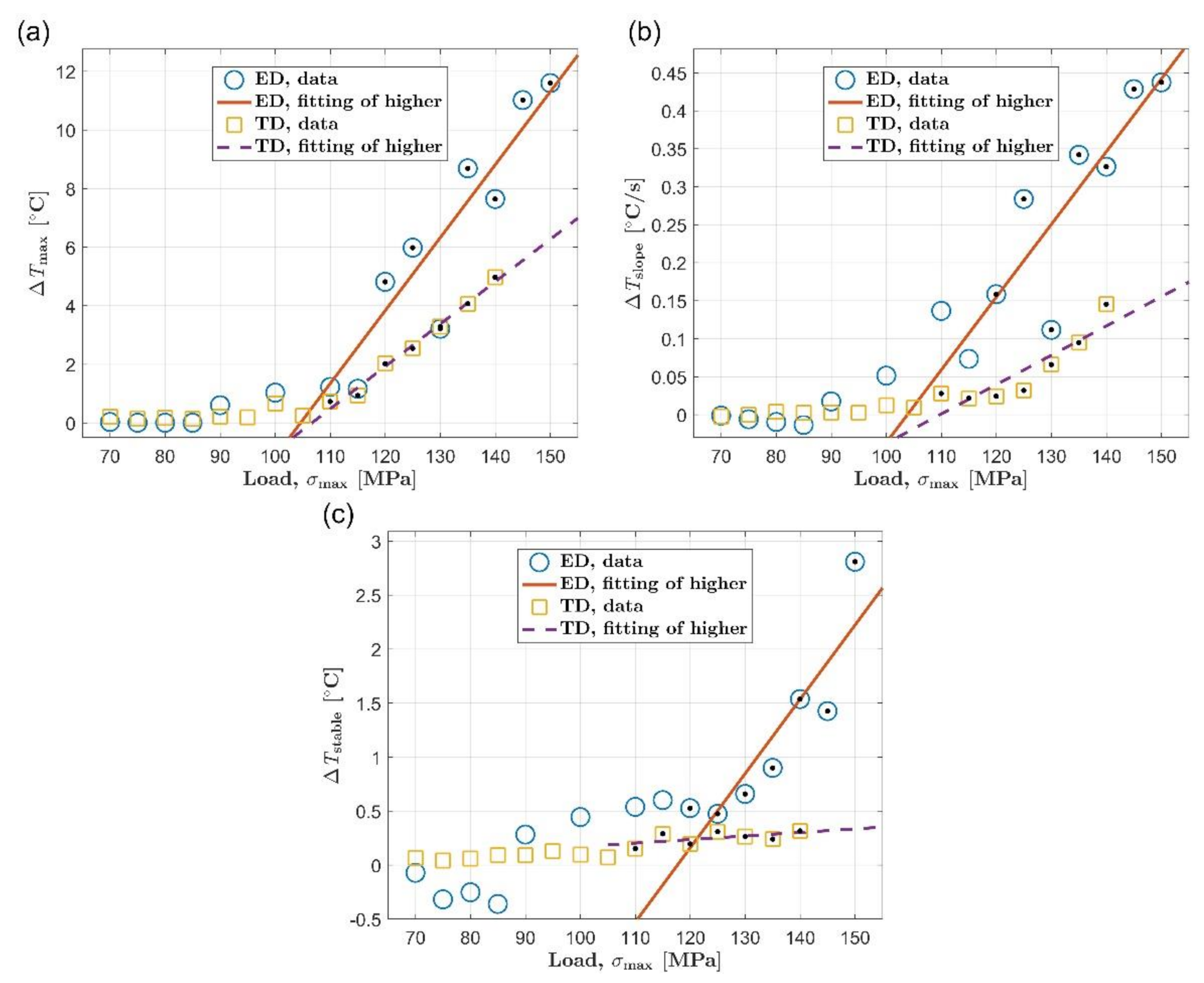 Materials 14 02251 g005 Materials 14 02251 g005
