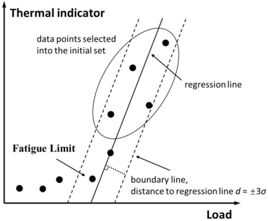 Materials 14 02251 g006 Materials 14 02251 g006