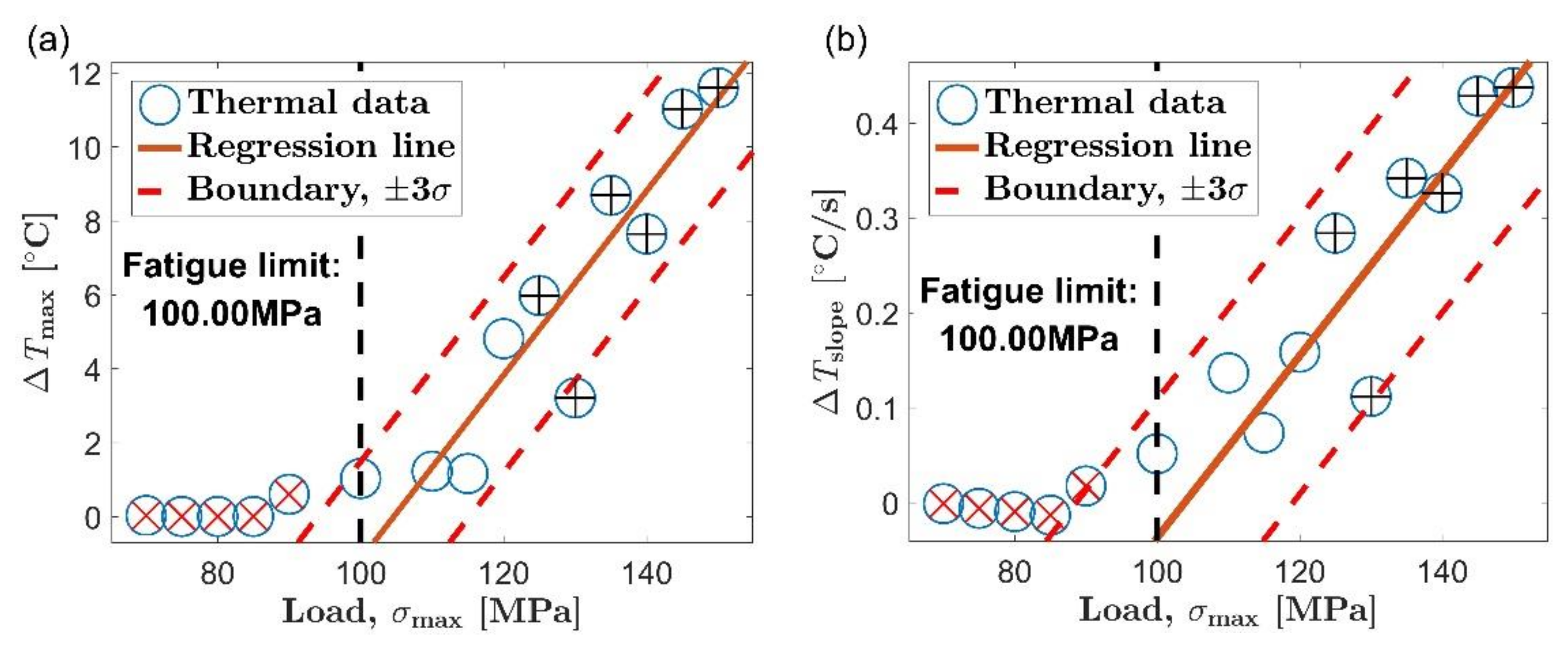Materials 14 02251 g007a Materials 14 02251 g007a