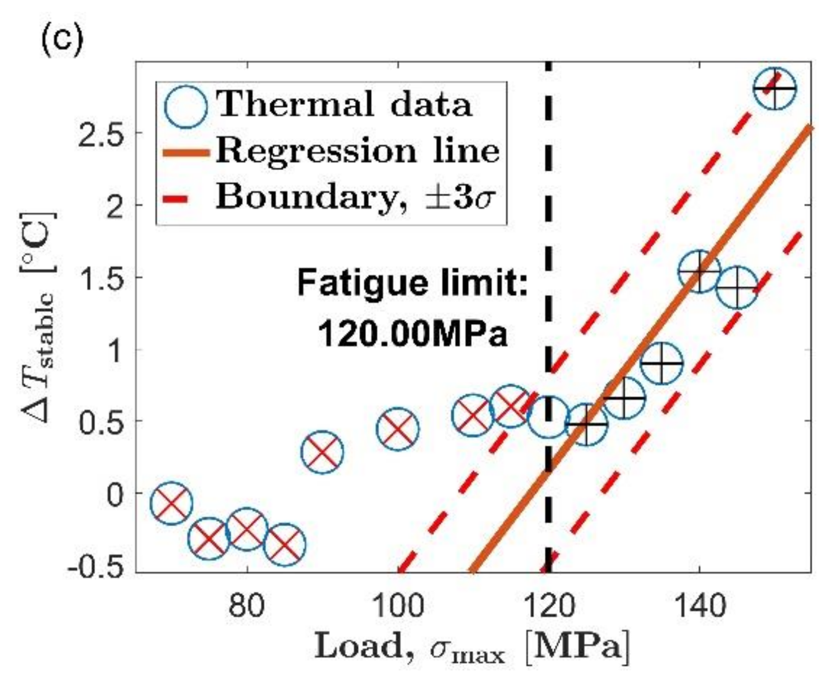 Materials 14 02251 g007b Materials 14 02251 g007b