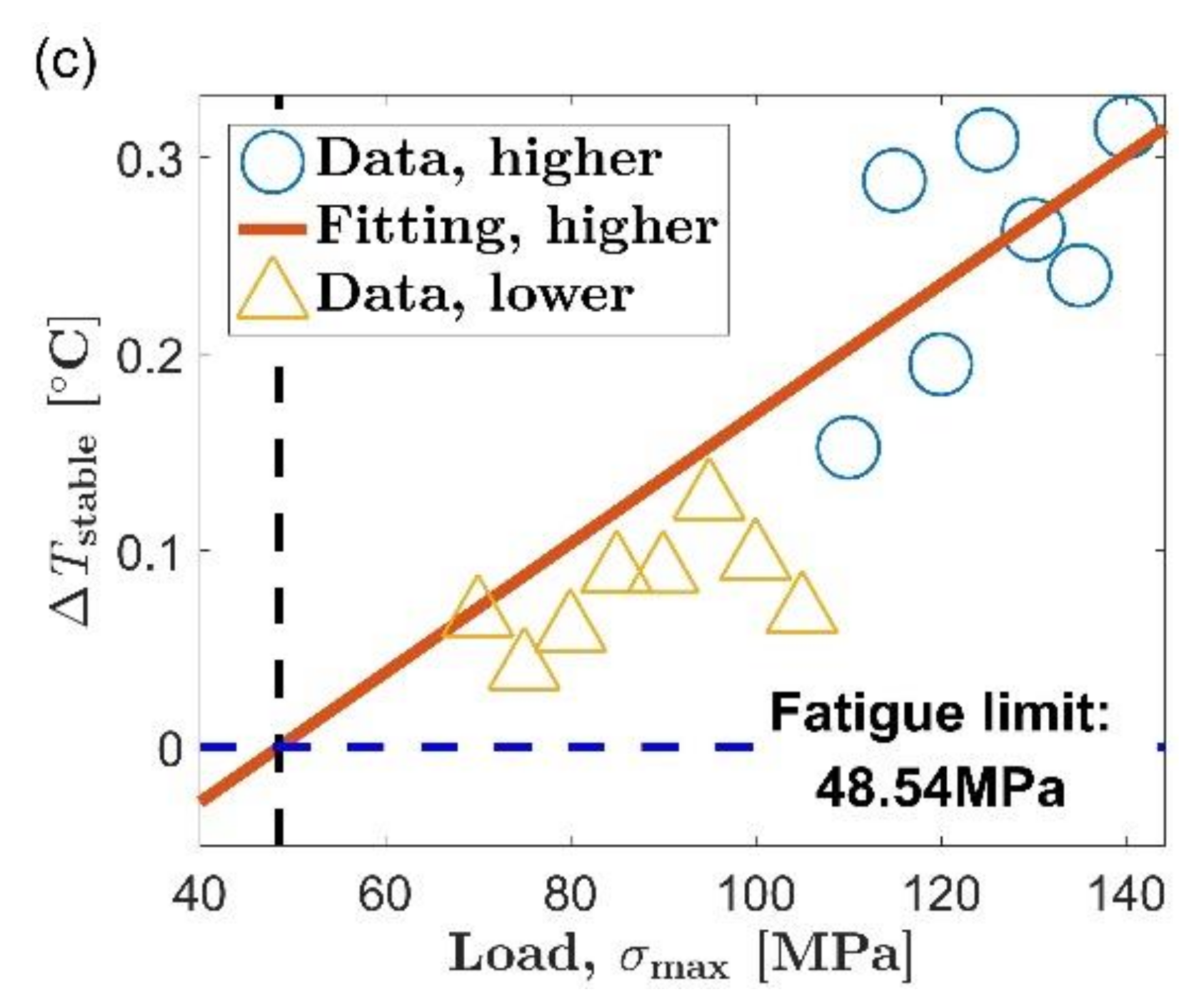 Materials 14 02251 g010b Materials 14 02251 g010b